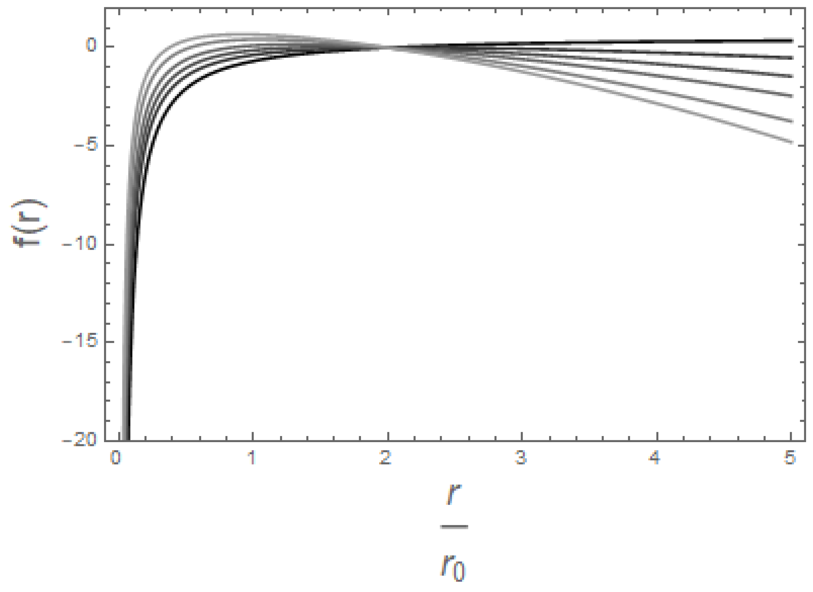 Mmphys 01 00009 g003