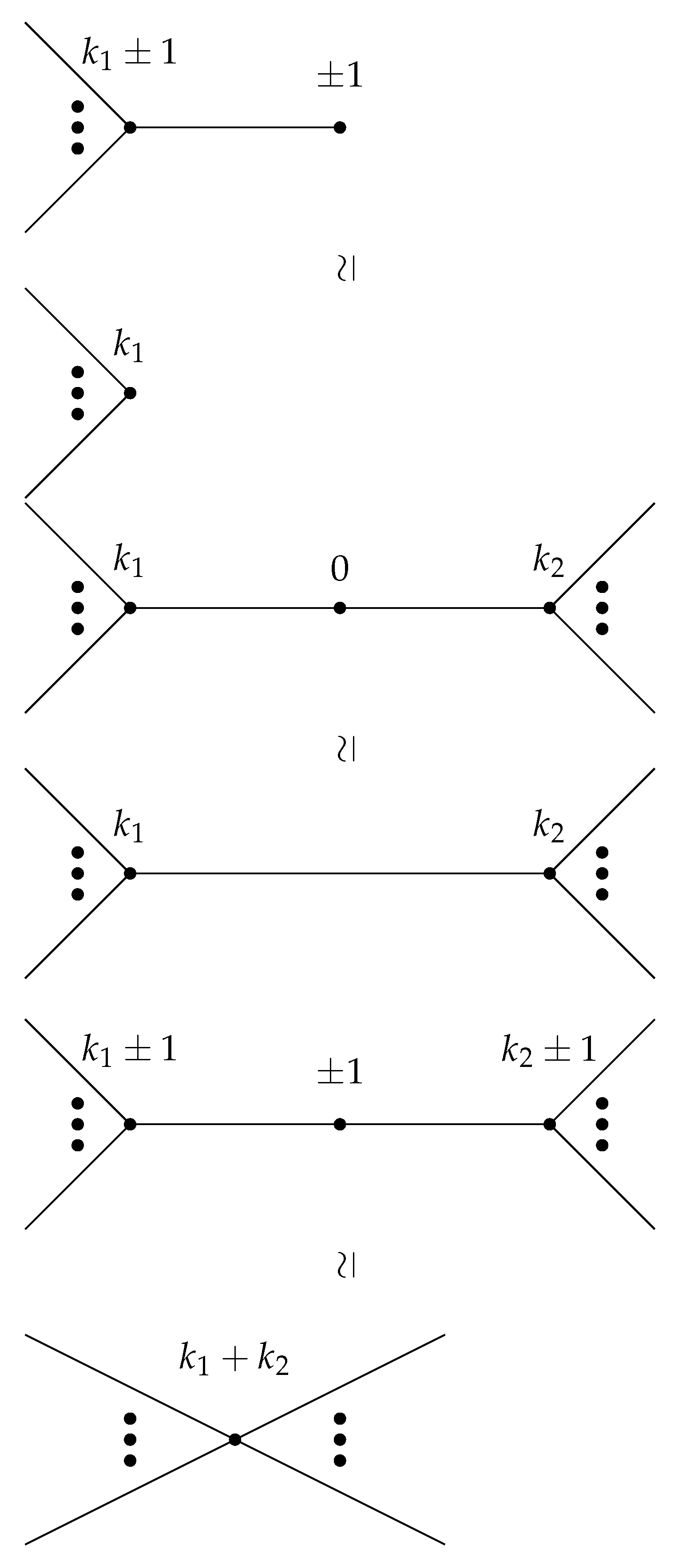 Mmphys 01 00011 g001