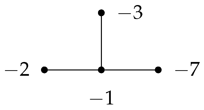 Mmphys 01 00011 g002
