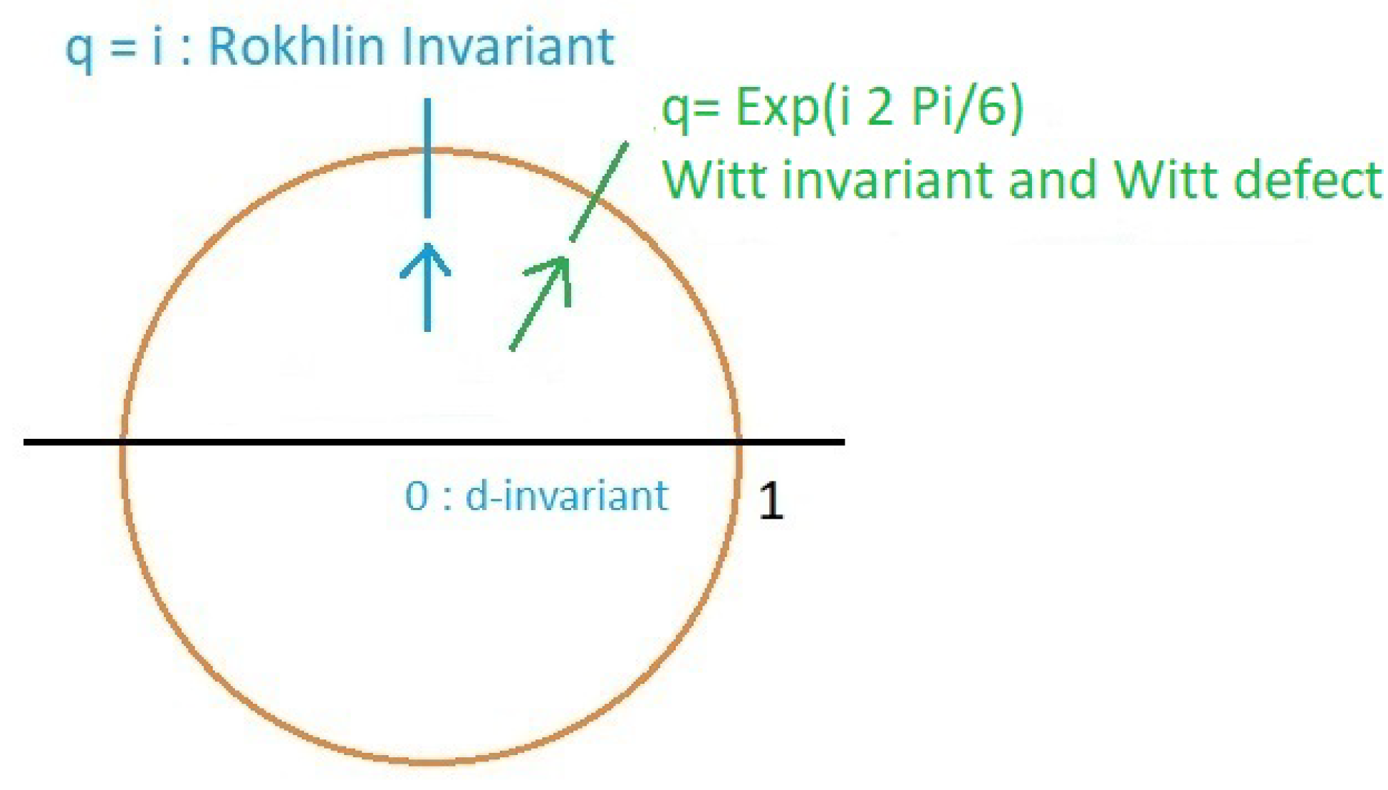 Mmphys 01 00011 g005