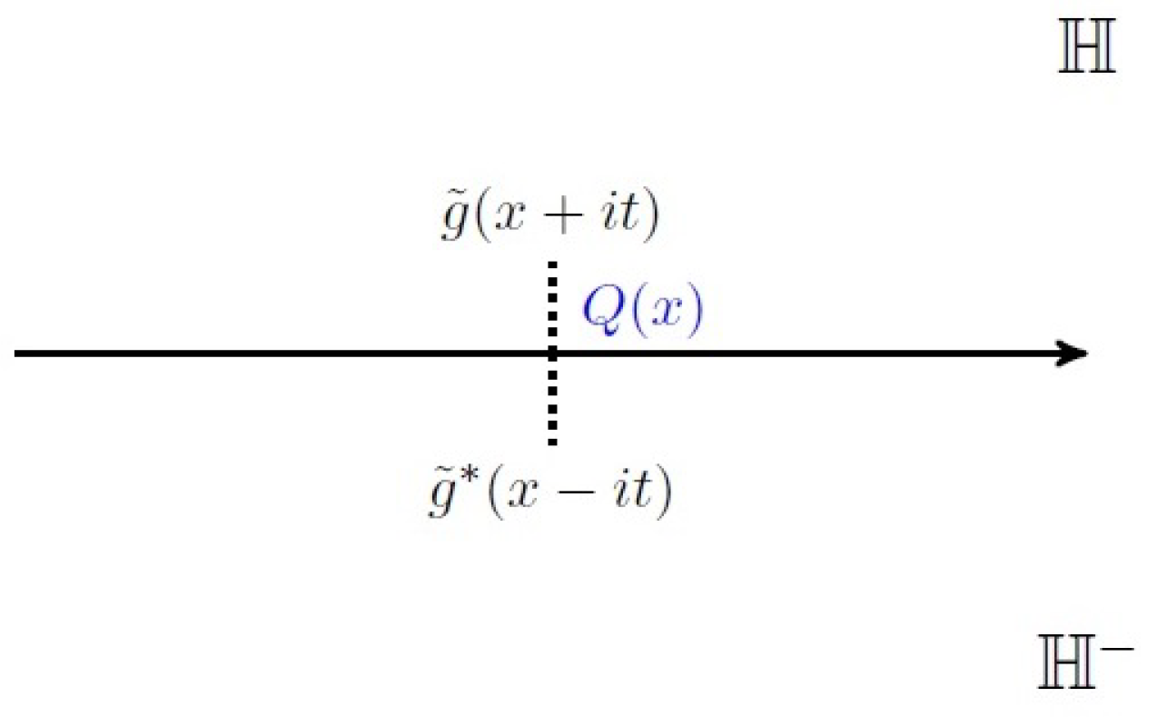 Mmphys 01 00011 g006