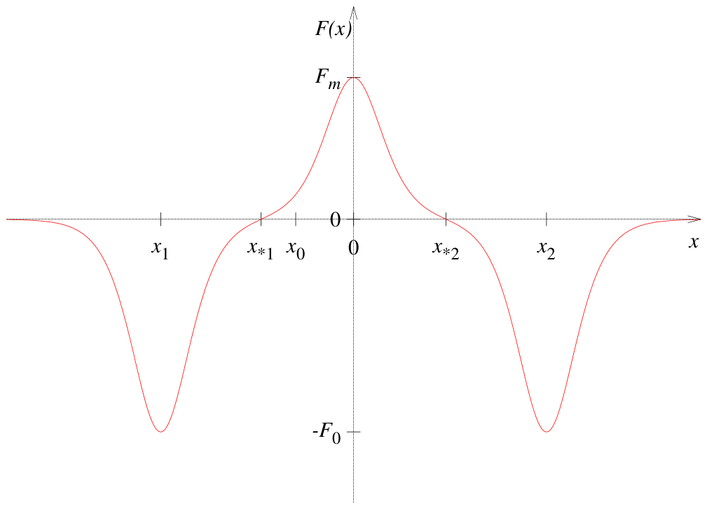 Mmphys 02 00005 g004