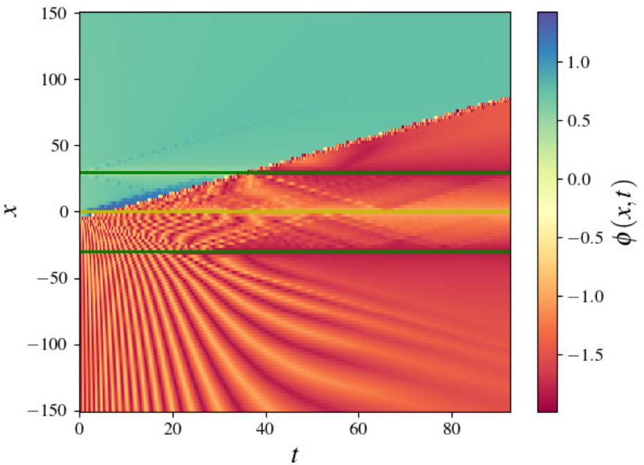 Mmphys 02 00005 g018