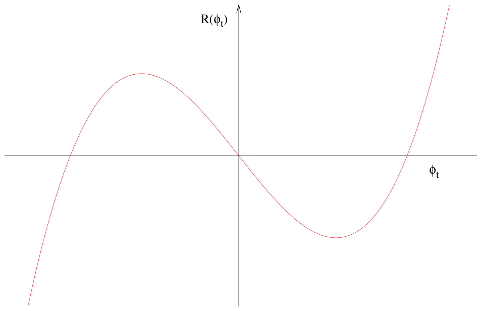 Mmphys 02 00005 g019
