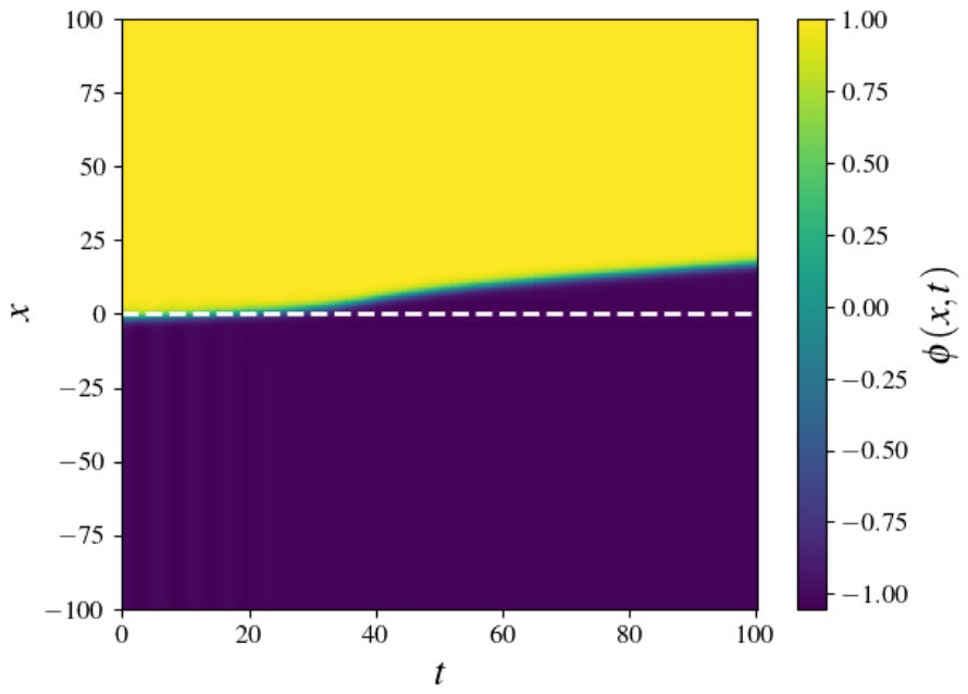Mmphys 02 00005 g039