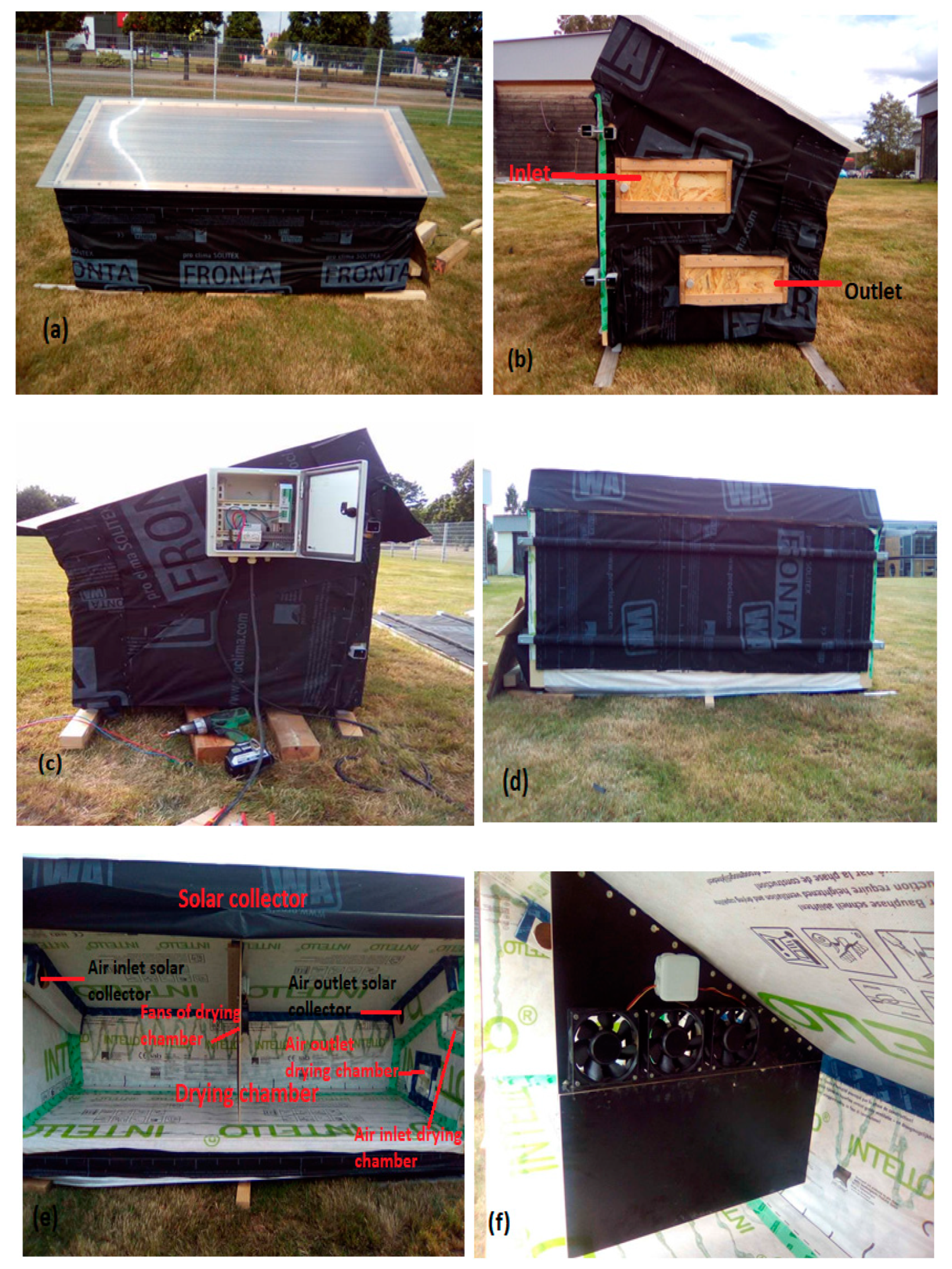 Modelling 01 00003 g001