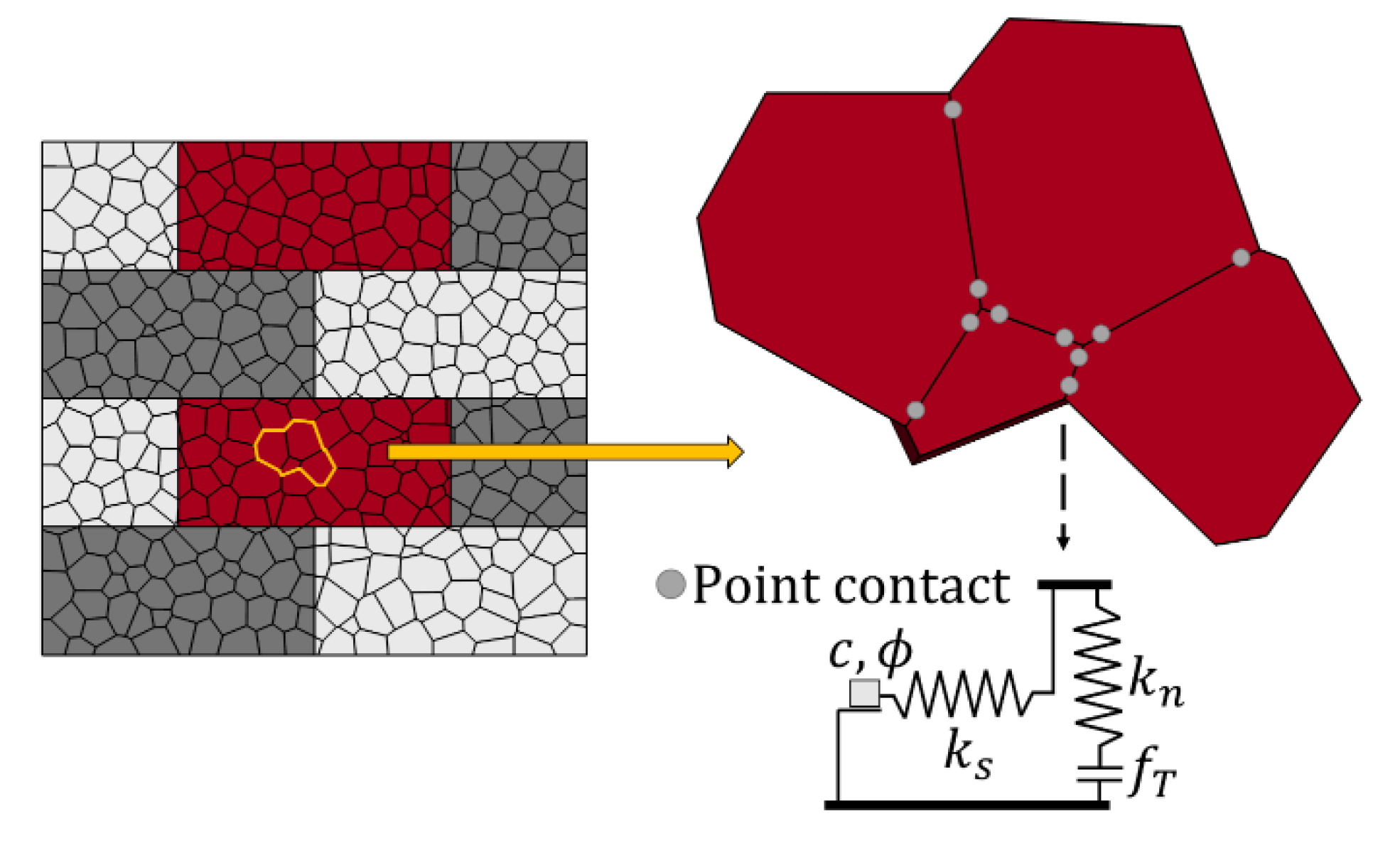 Modelling 01 00006 g002 Modelling 01 00006 g002