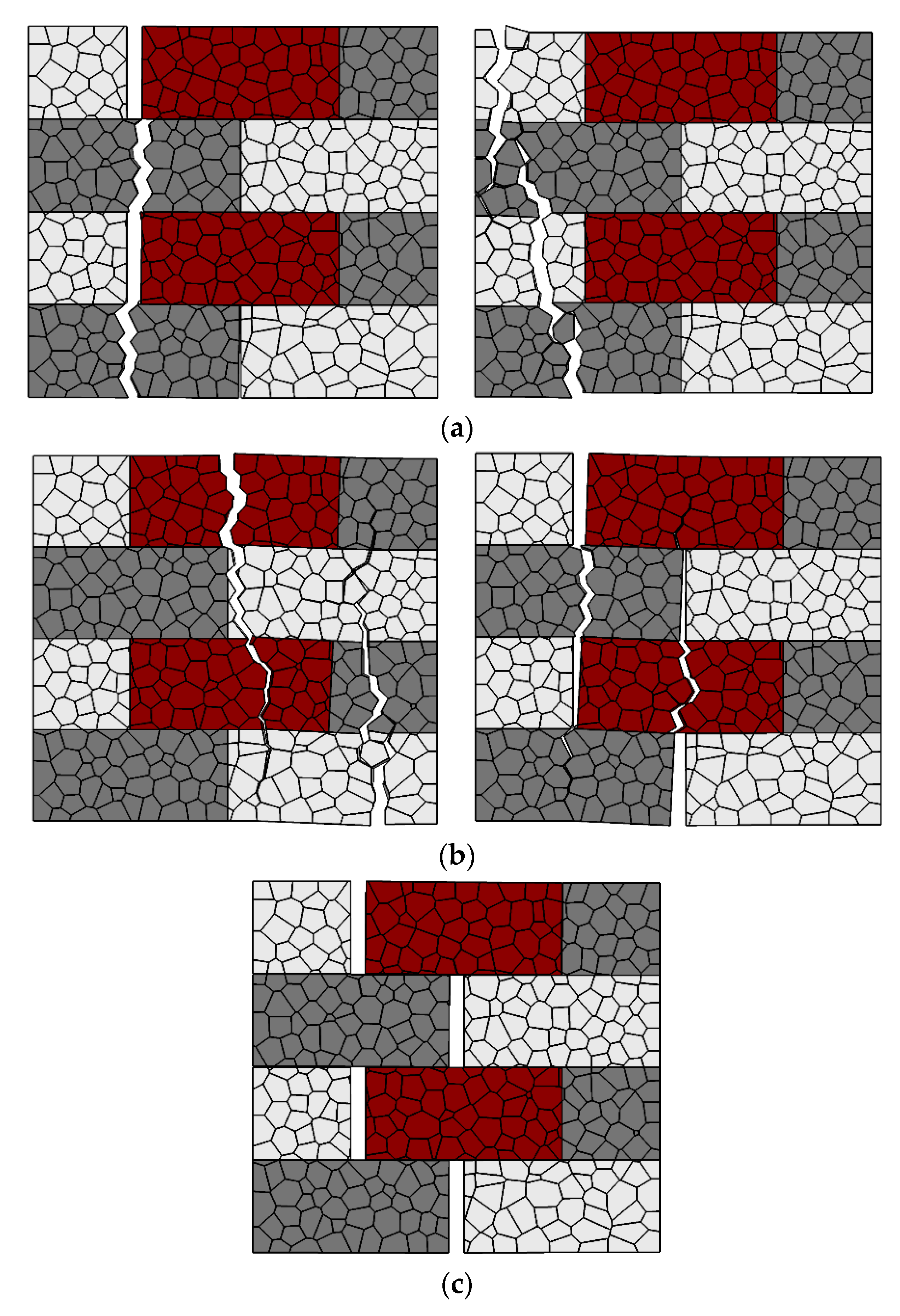 Modelling 01 00006 g013 Modelling 01 00006 g013