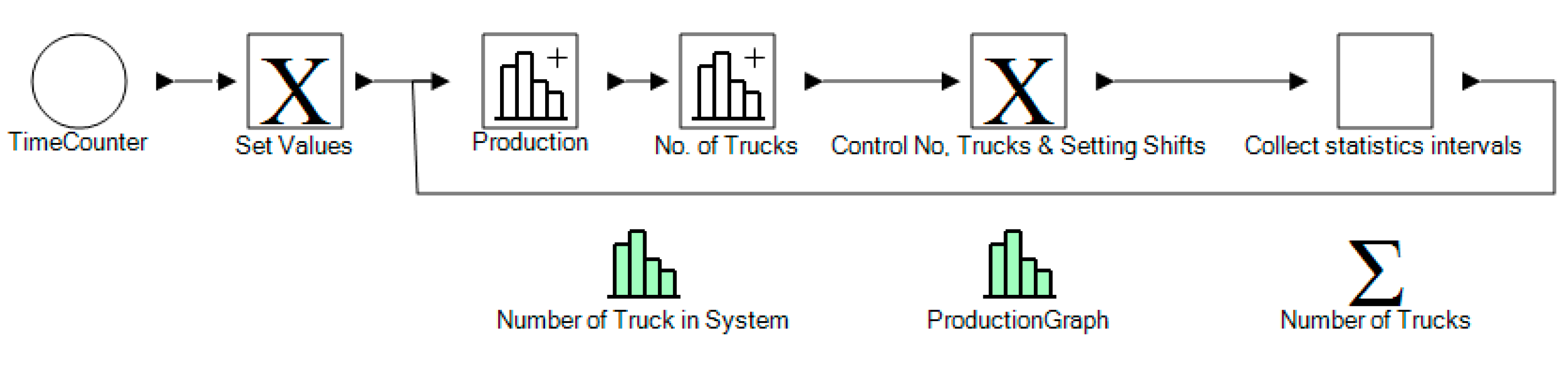 Modelling 01 00010 g006