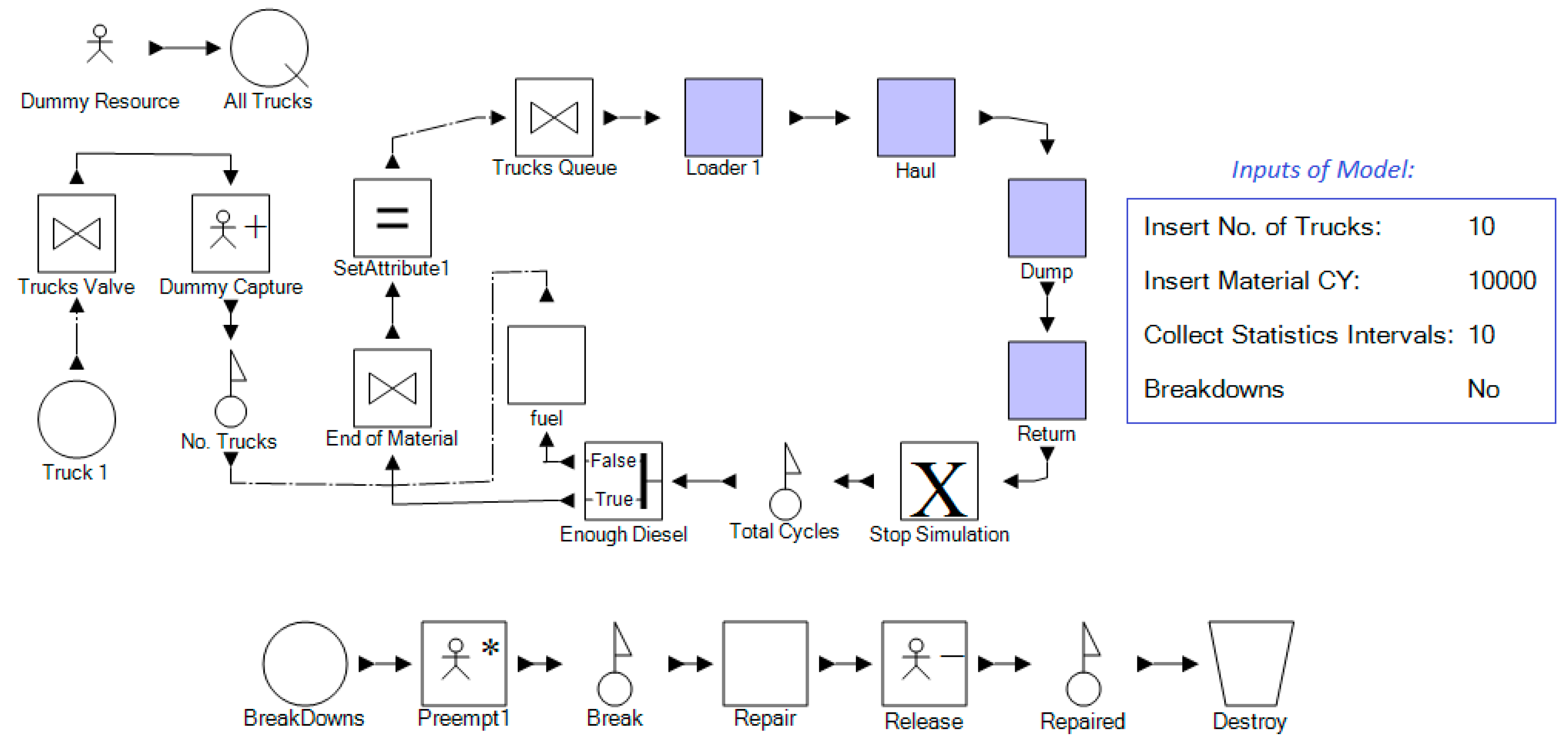 Modelling 01 00010 g007