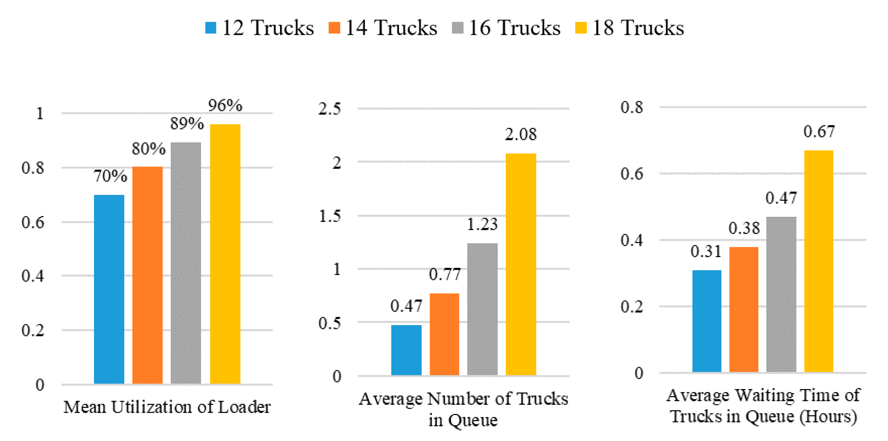Modelling 01 00010 g011