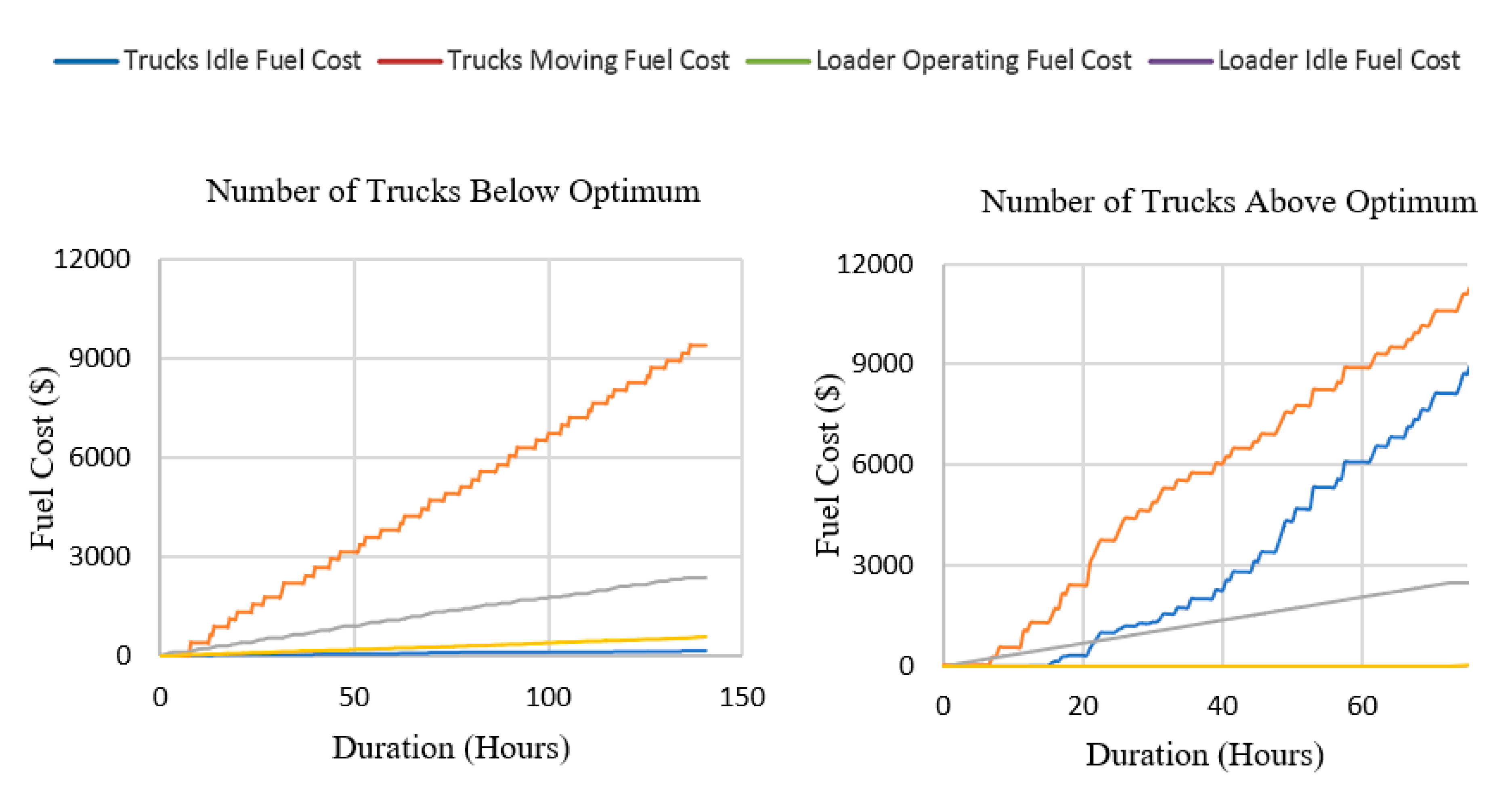 Modelling 01 00010 g012