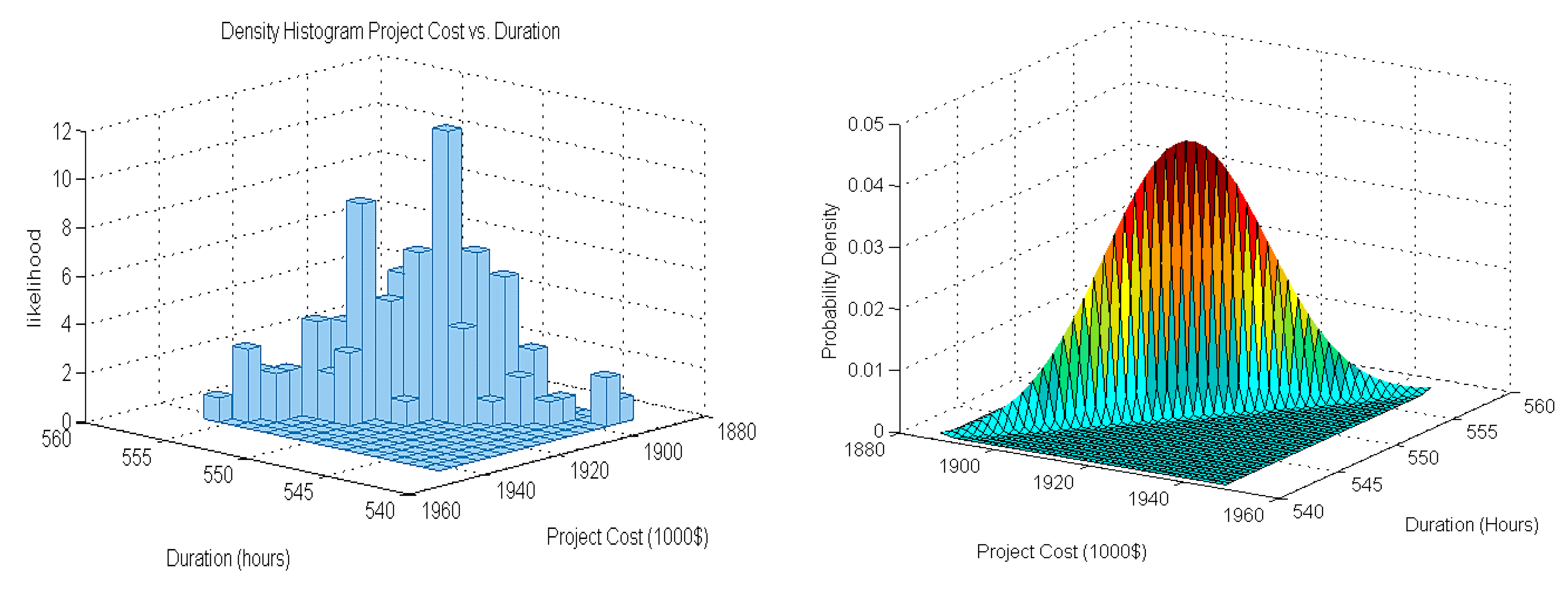 Modelling 01 00010 g013b