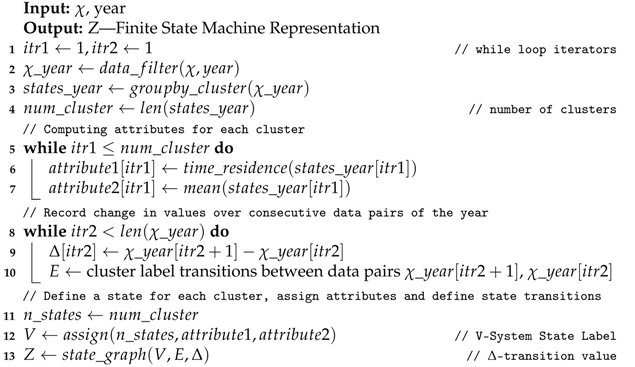 Modelling 02 00003 i002 Modelling 02 00003 i002