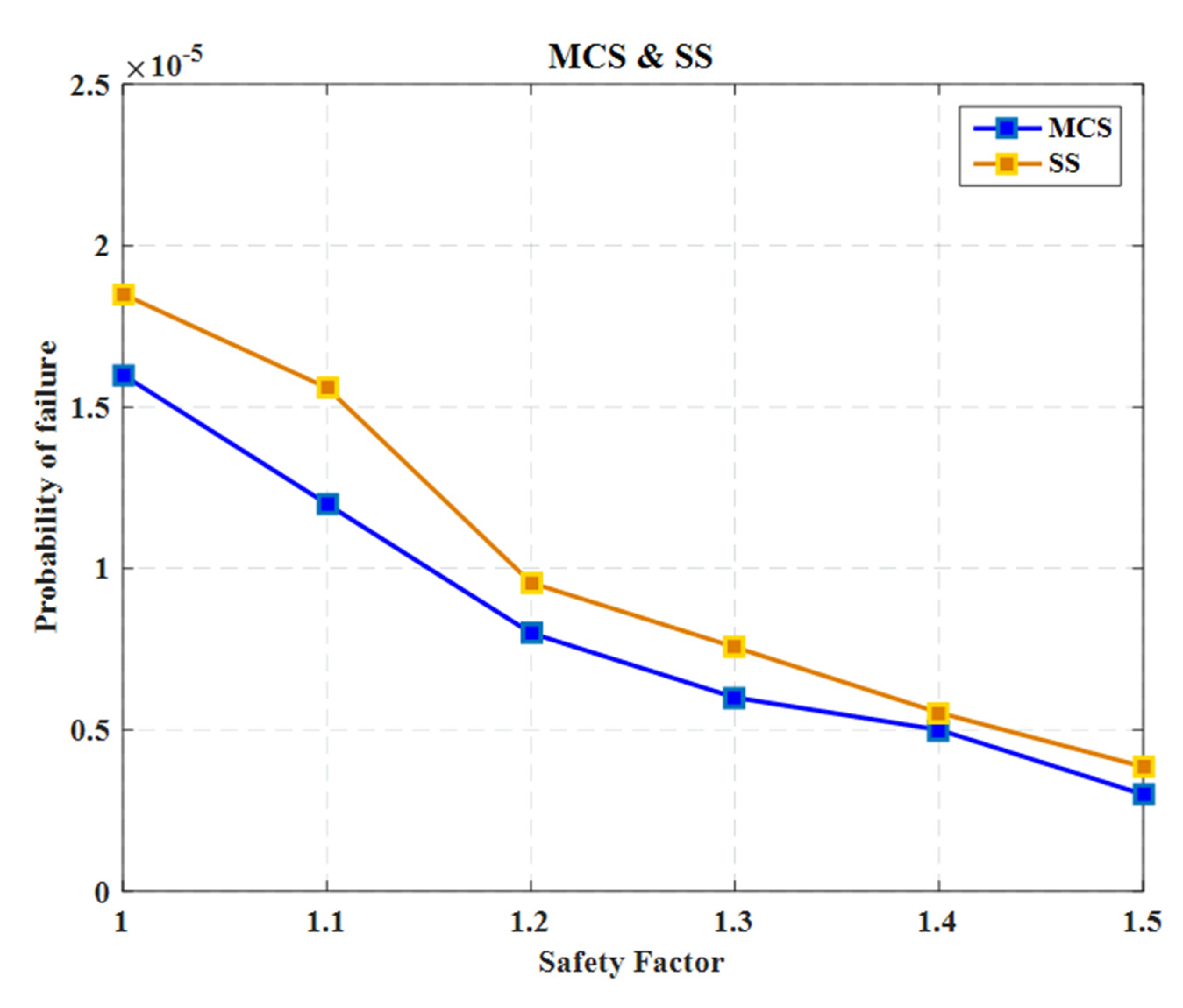 Modelling 02 00004 g008