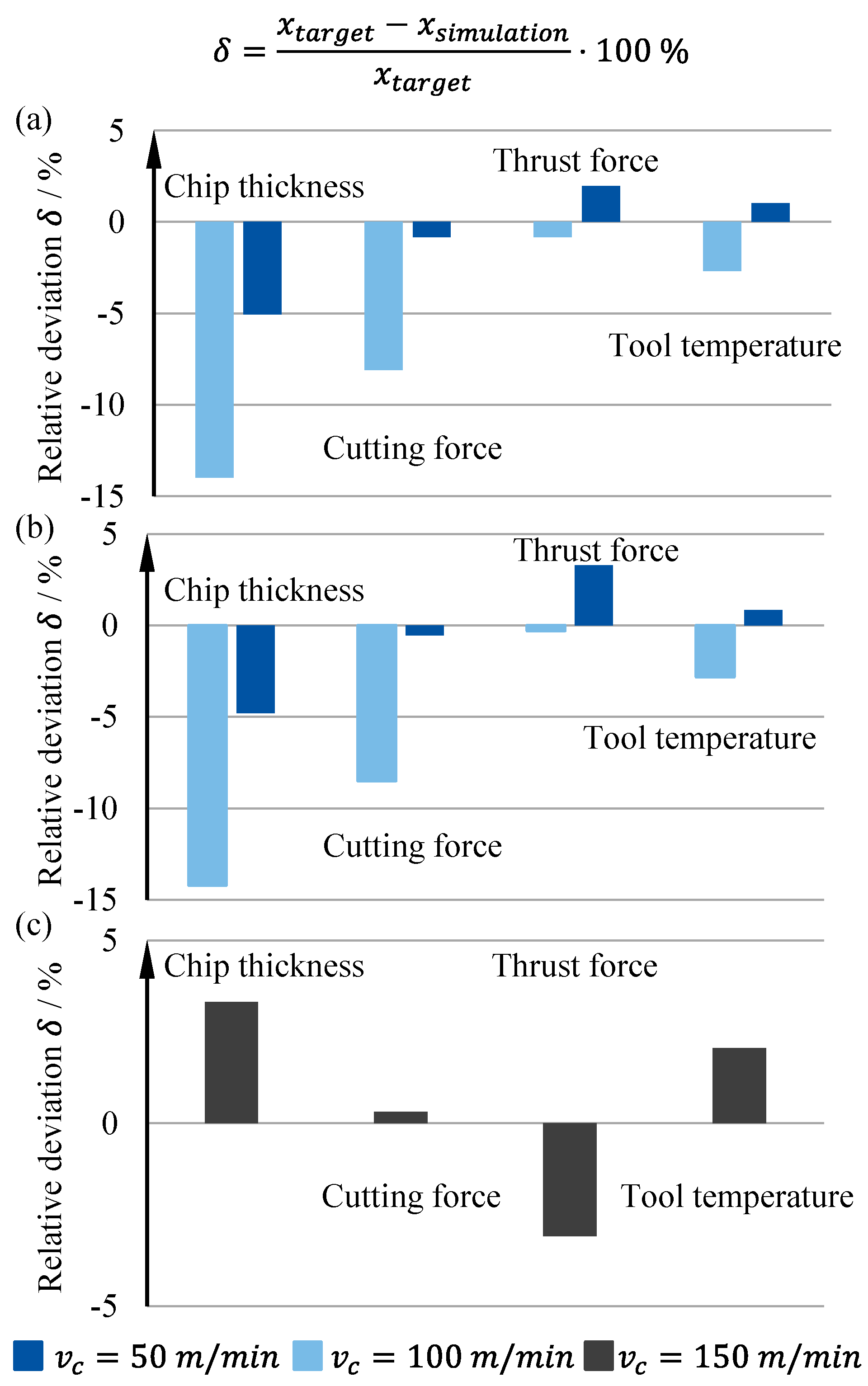 Modelling 02 00007 g008