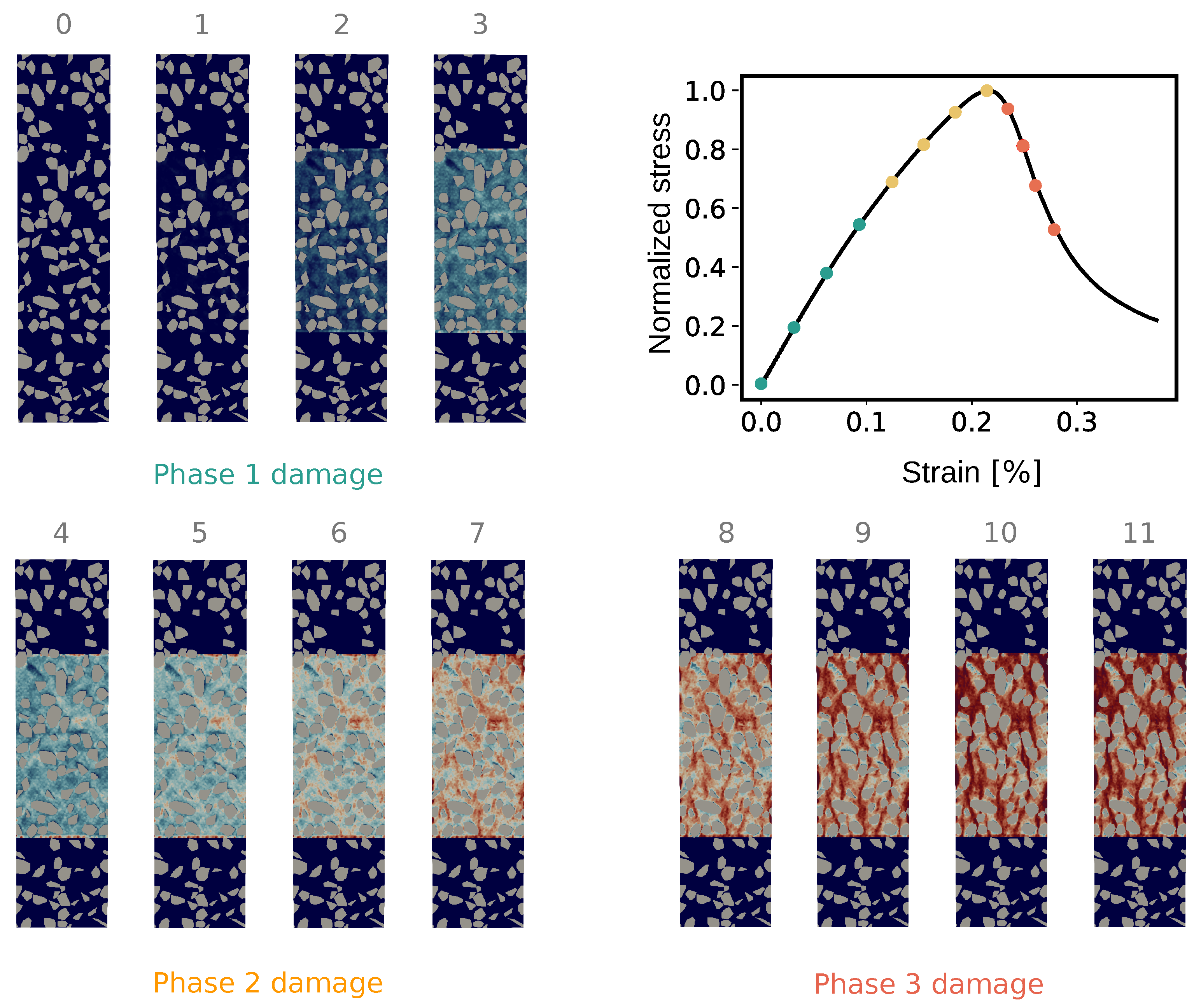 Modelling 02 00019 g003 550