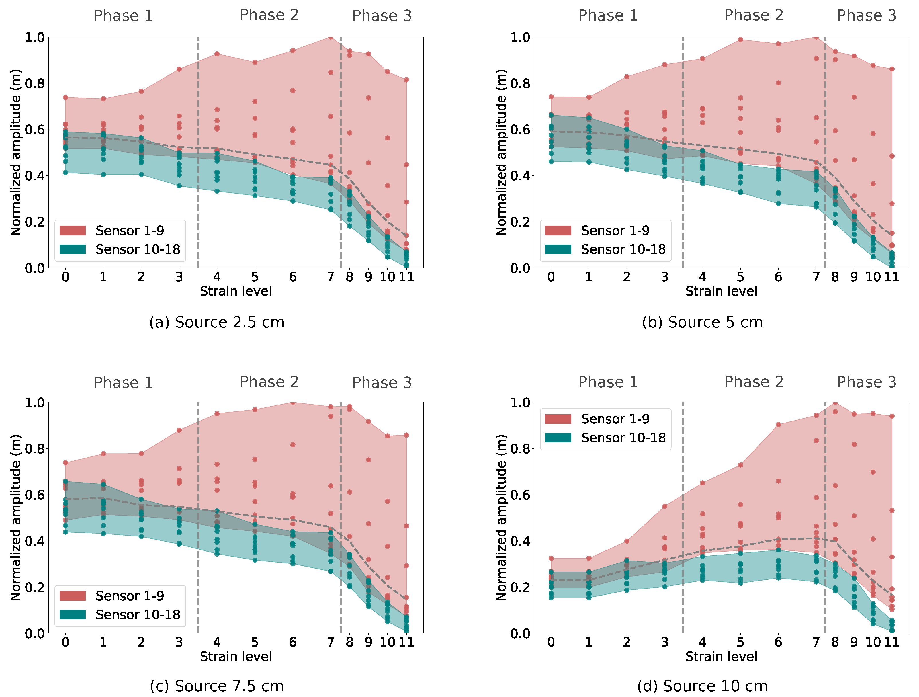 Modelling 02 00019 g007 550