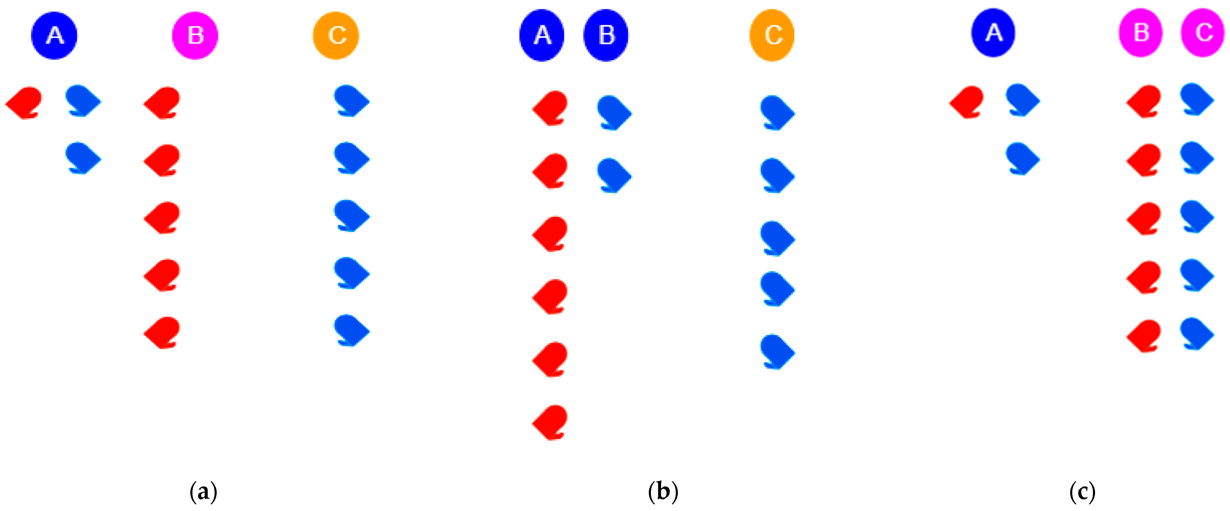 Modelling 02 00023 g001 Modelling 02 00023 g001