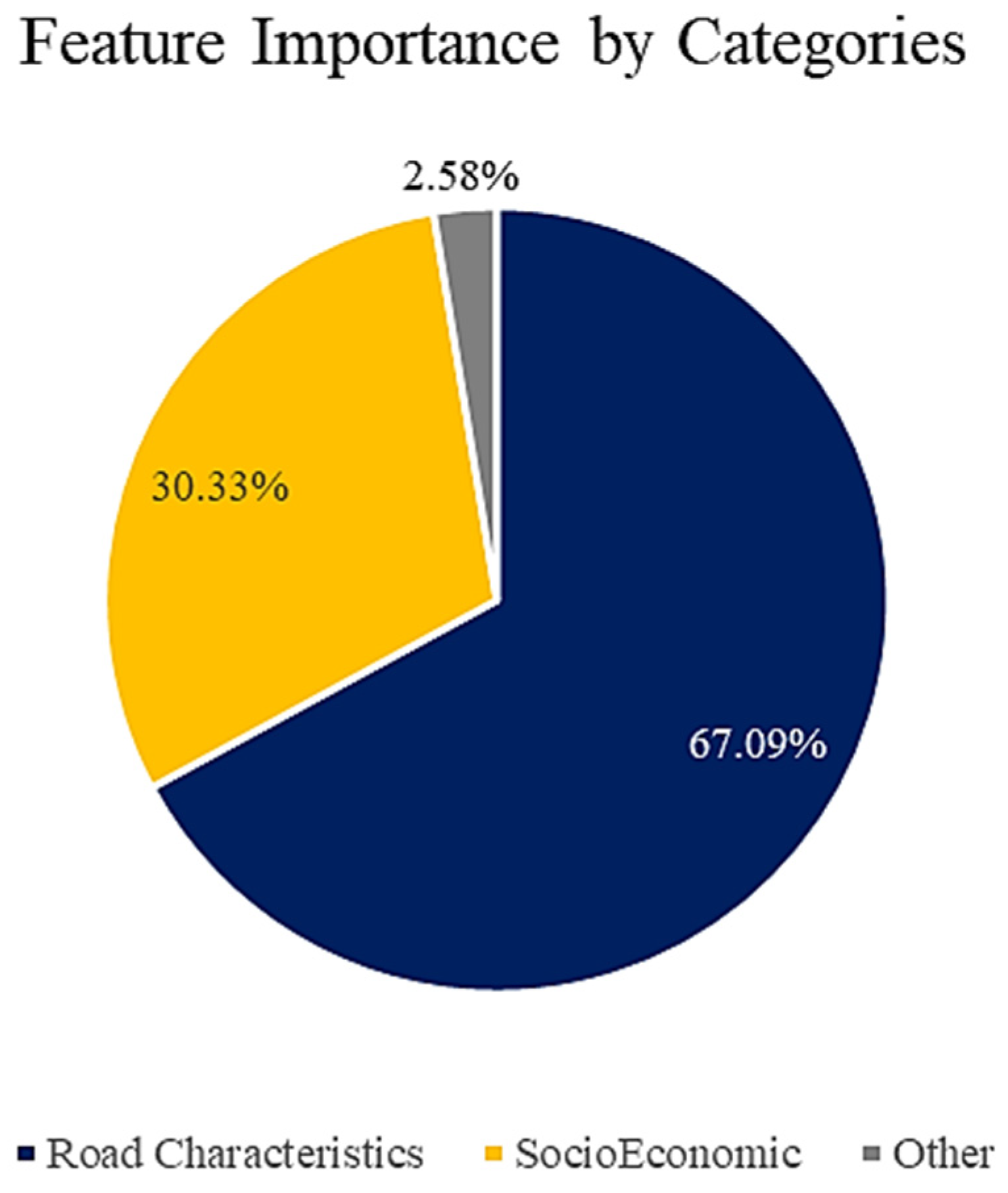 Modelling 02 00026 g012 550