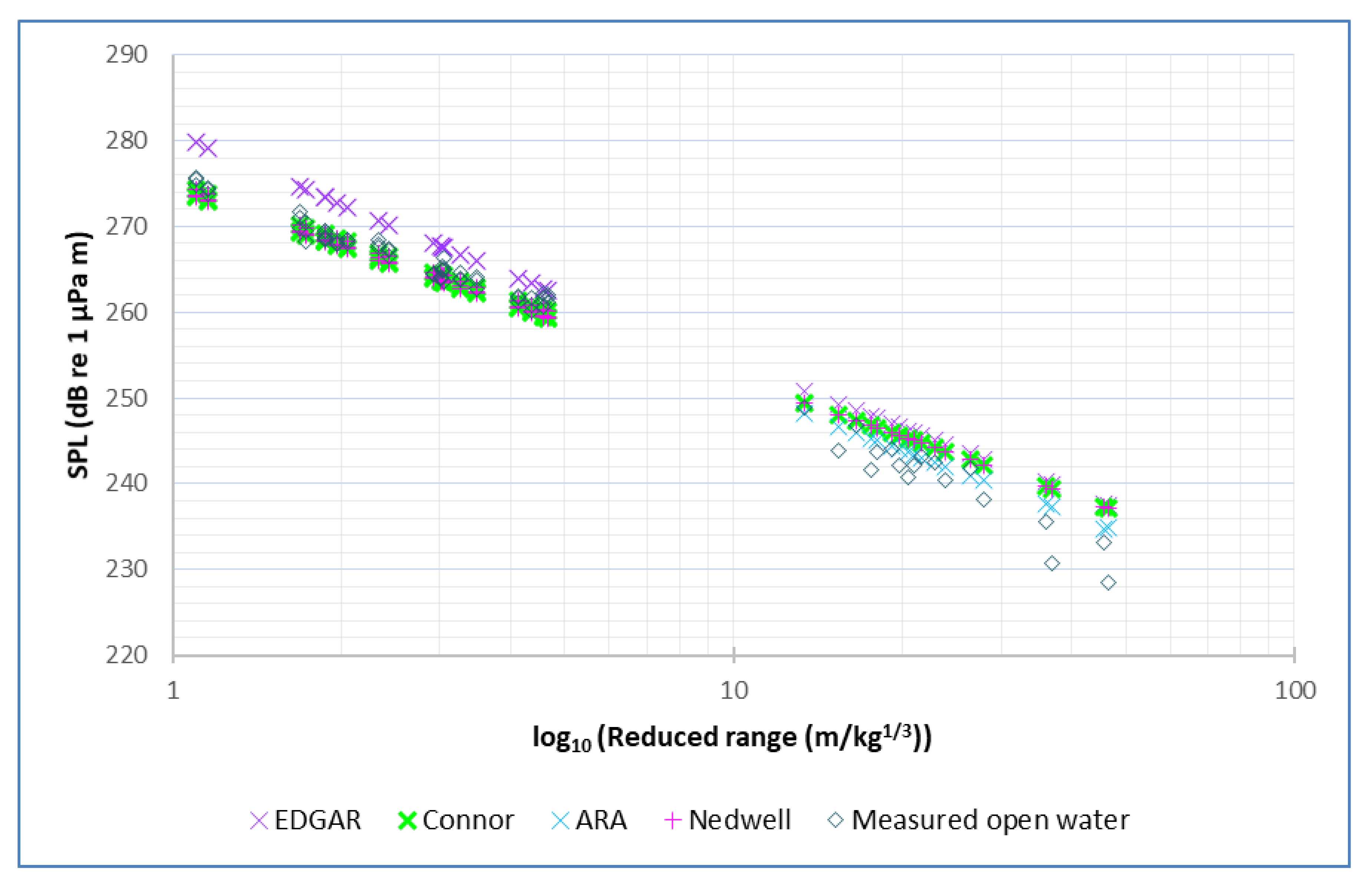 Modelling 02 00027 g008 550