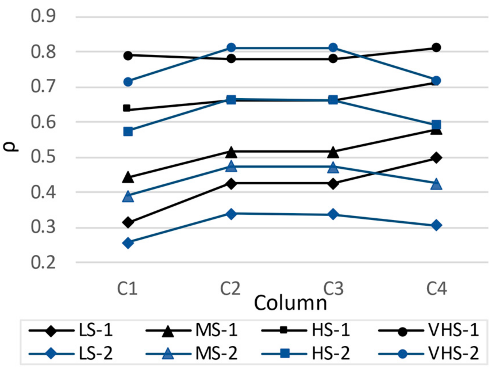 Modelling 02 00030 g017