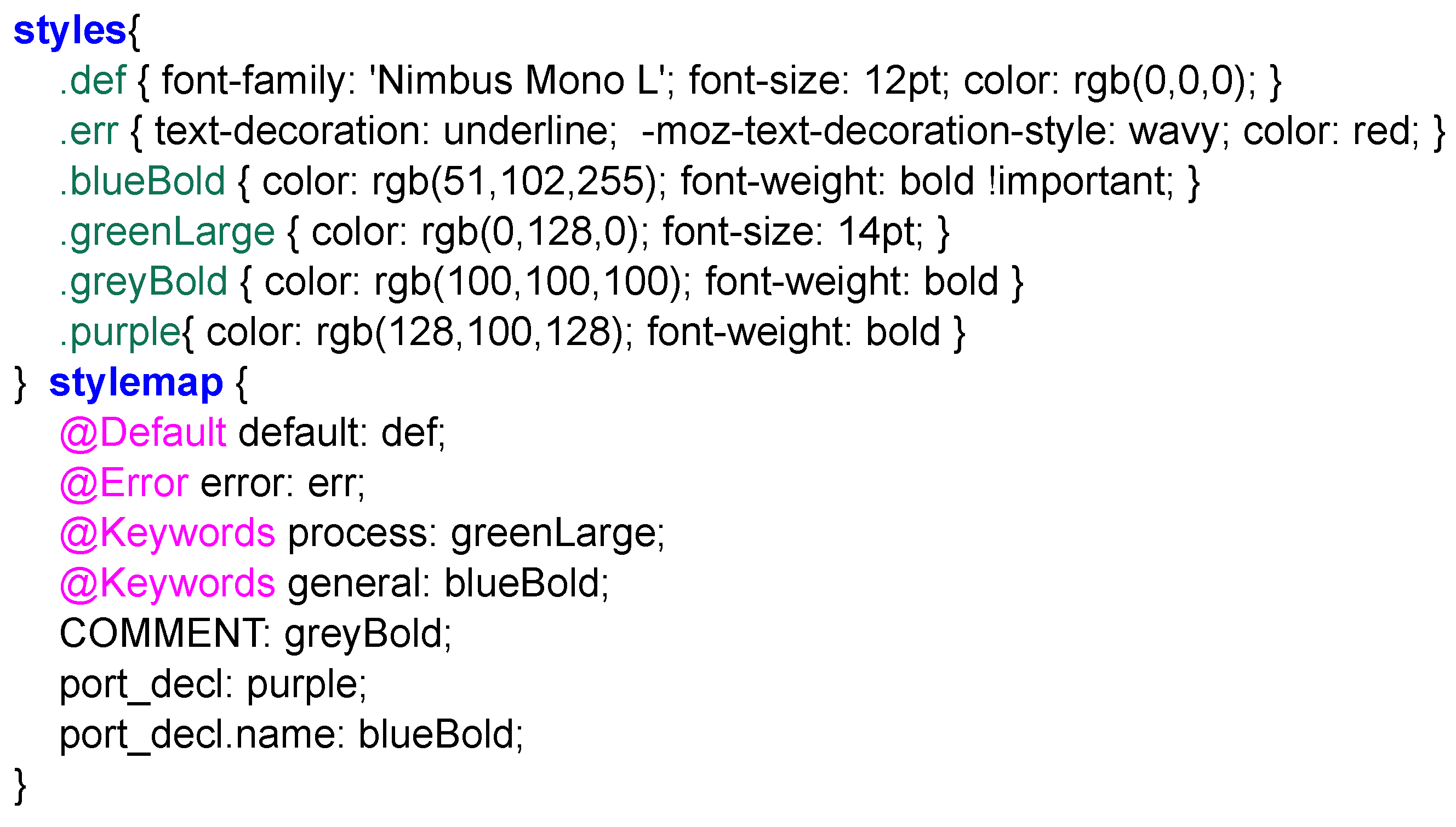 Modelling 02 00032 g004 550