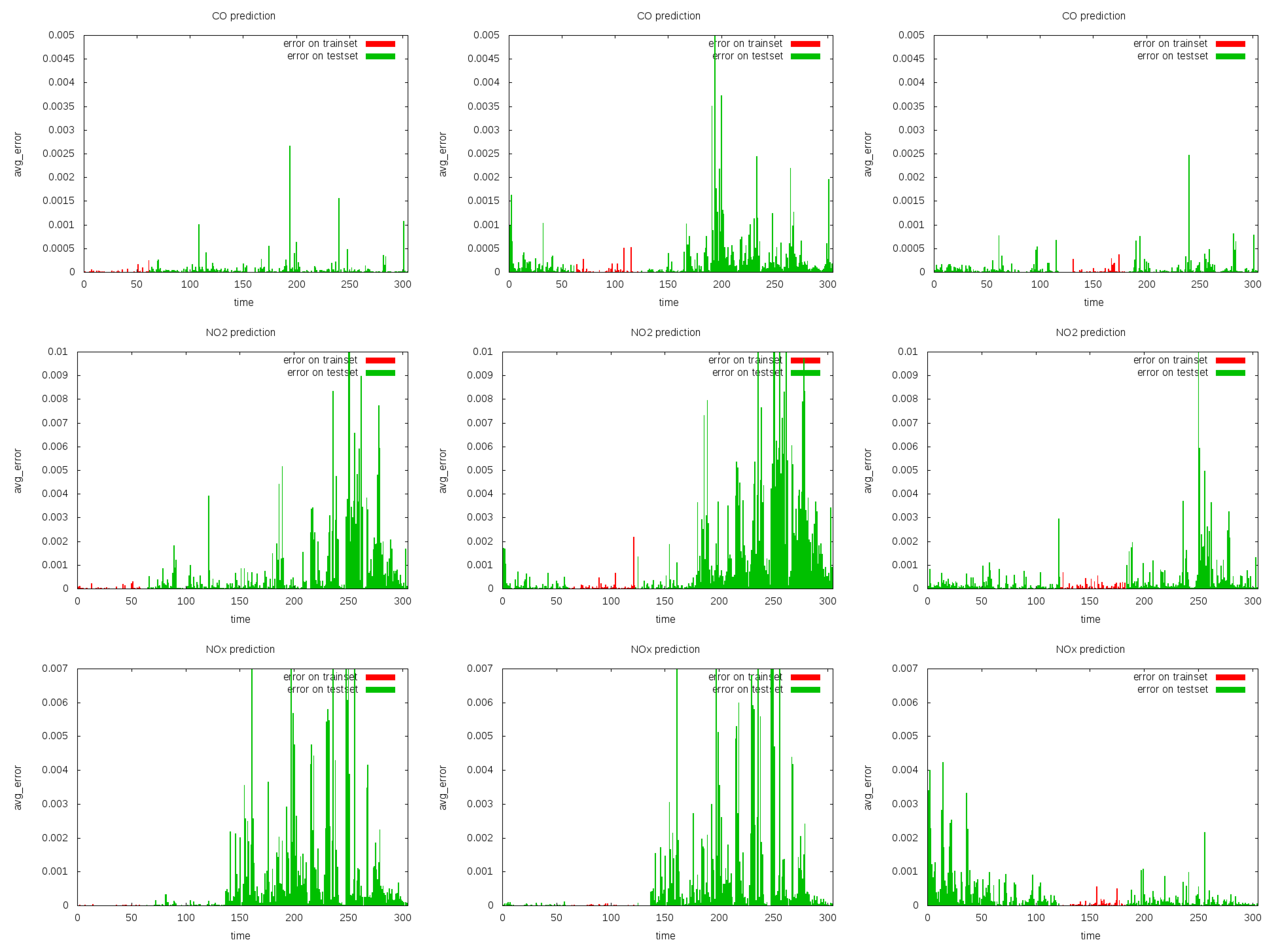Modelling 02 00035 g001