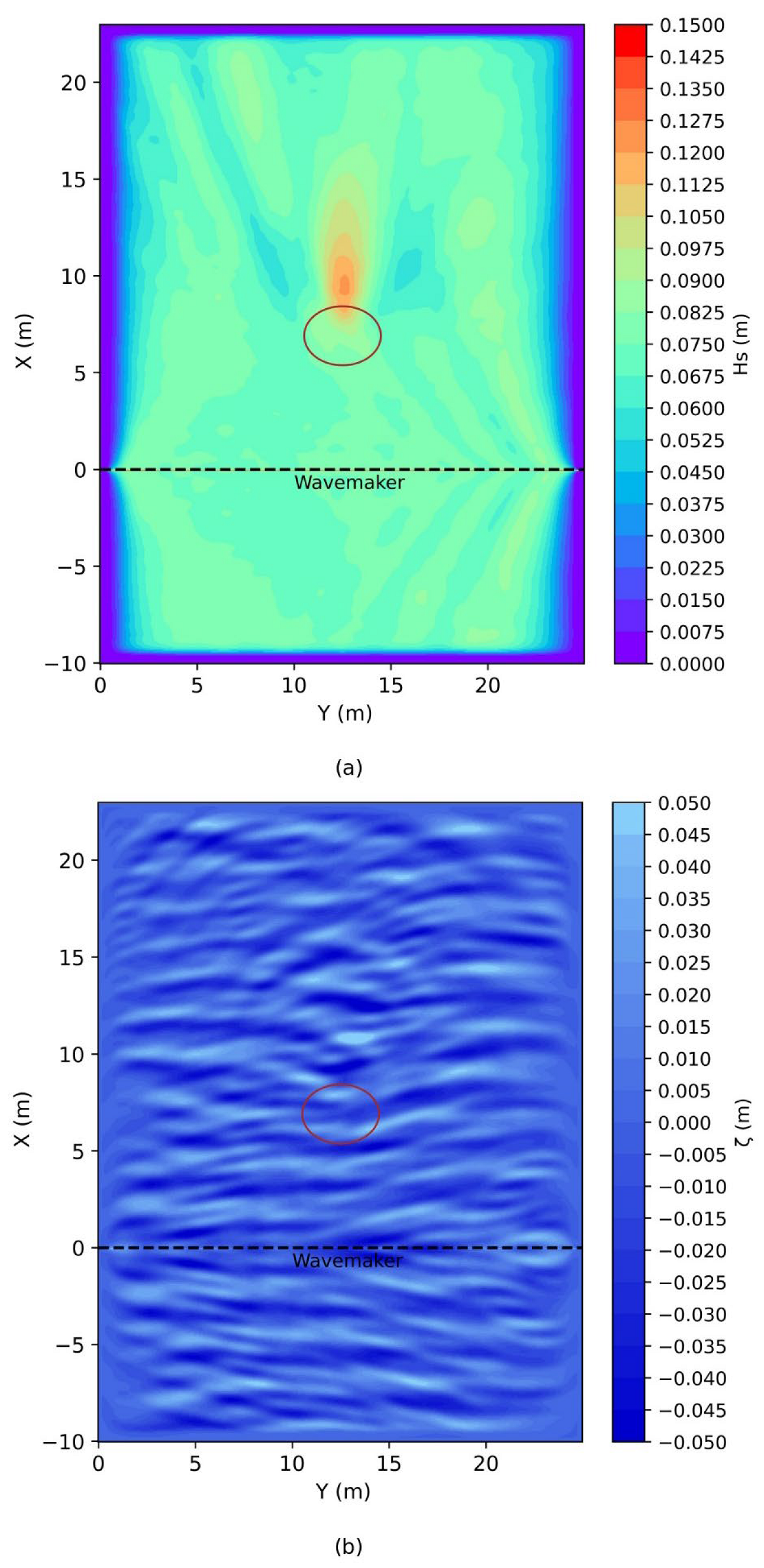 Modelling 02 00037 g005
