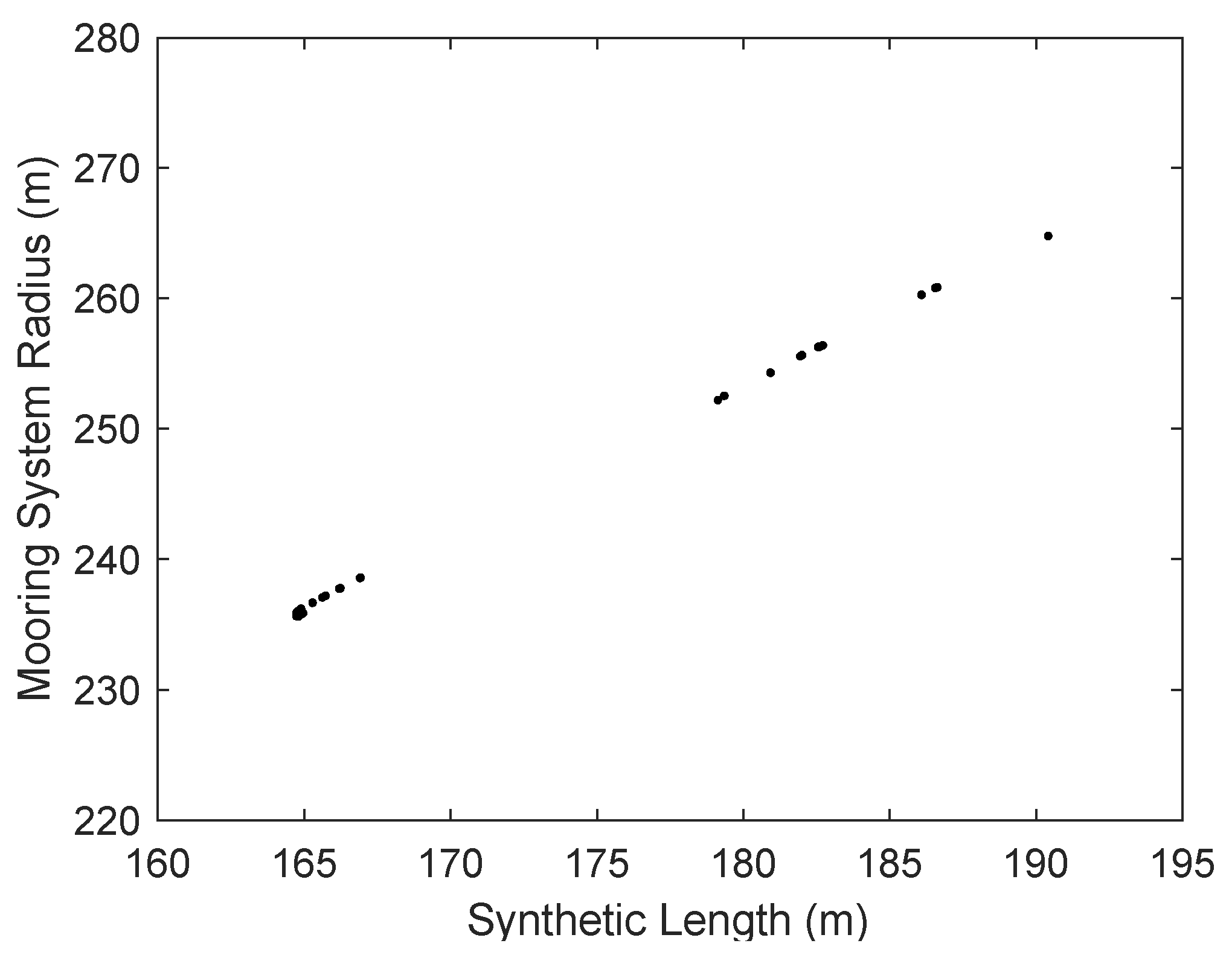 Modelling 02 00039 g011 550
