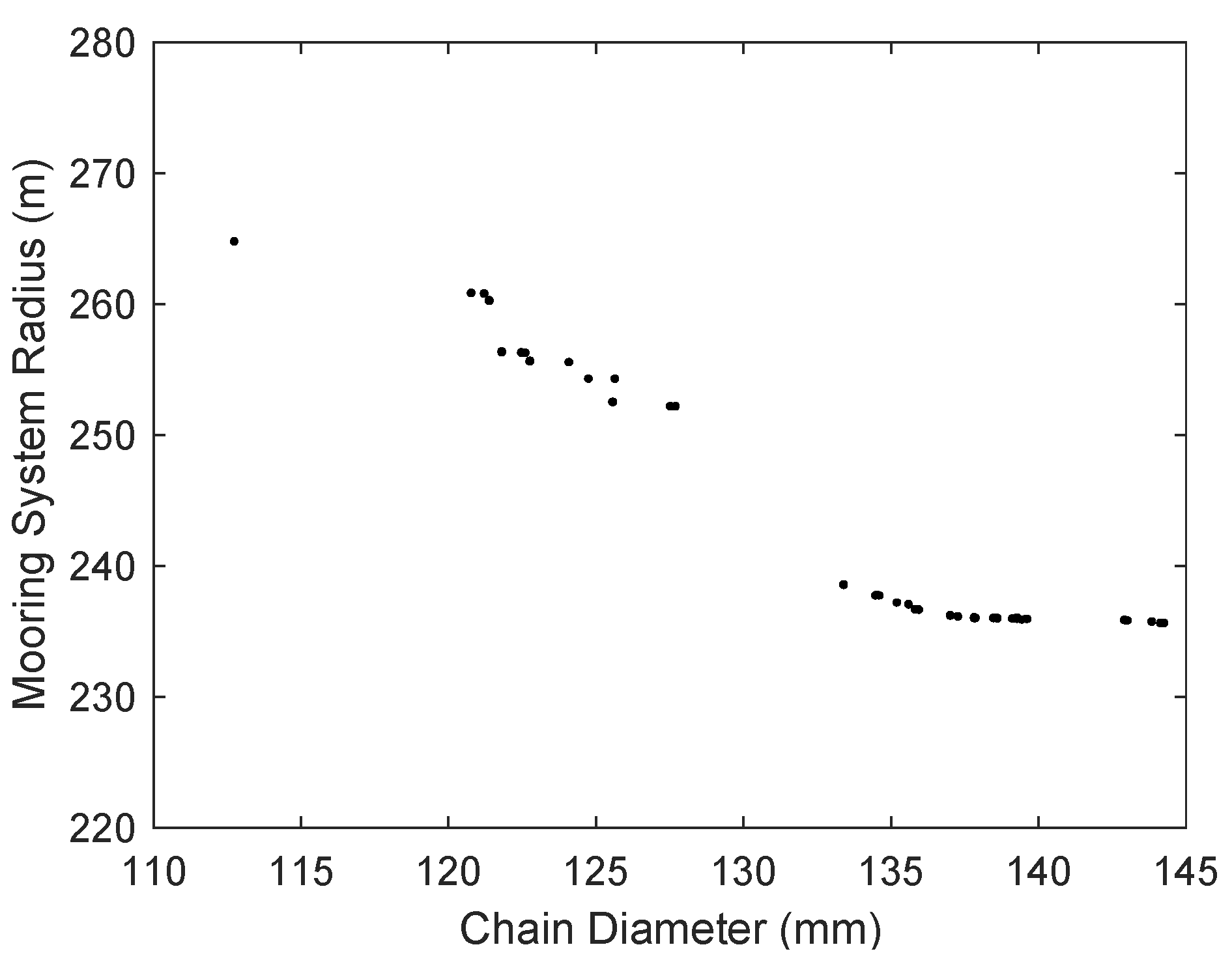 Modelling 02 00039 g012 550
