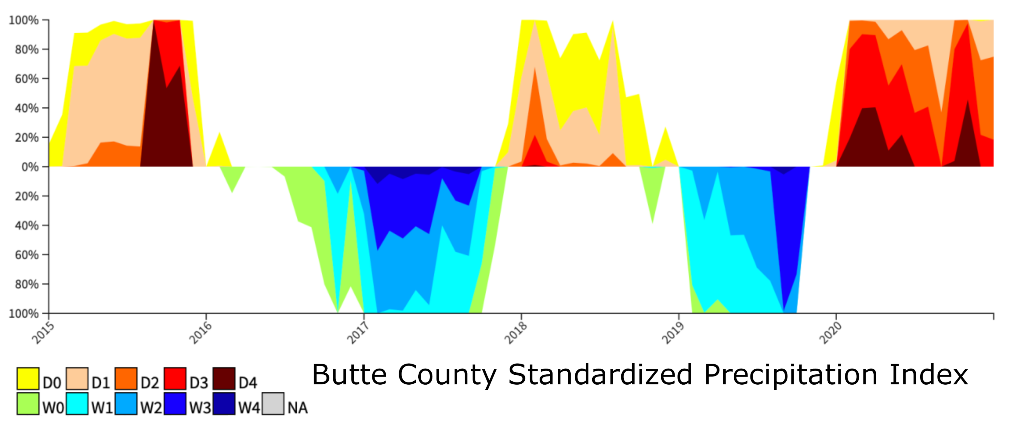 Modelling 02 00040 g002