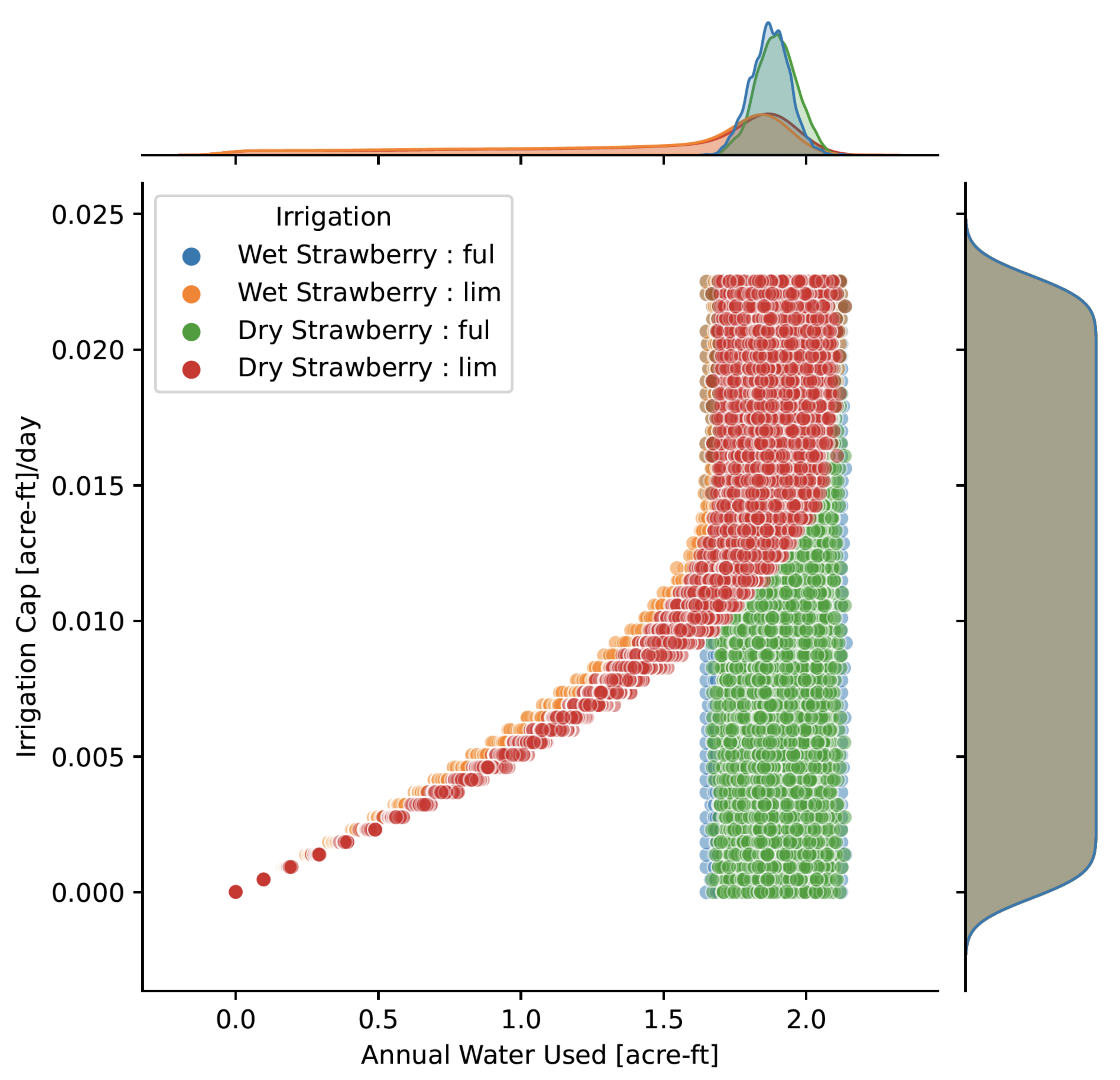 Modelling 02 00040 g009