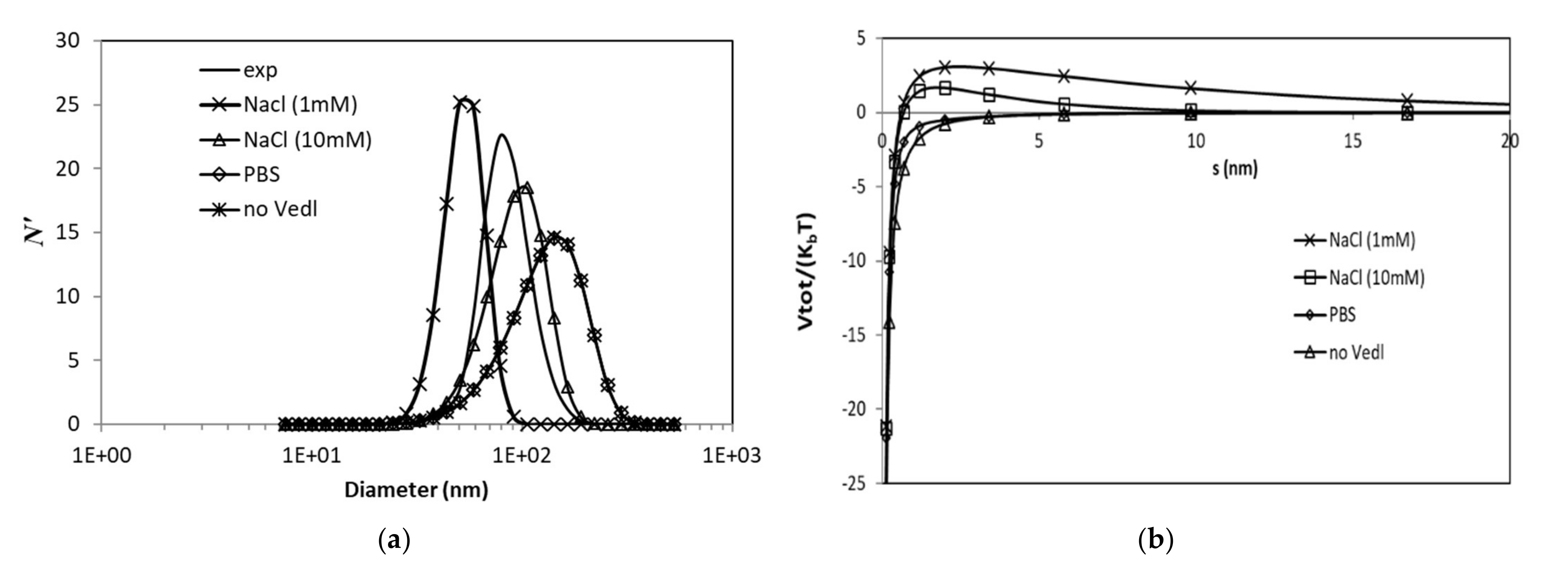 Modelling 03 00002 g006 550
