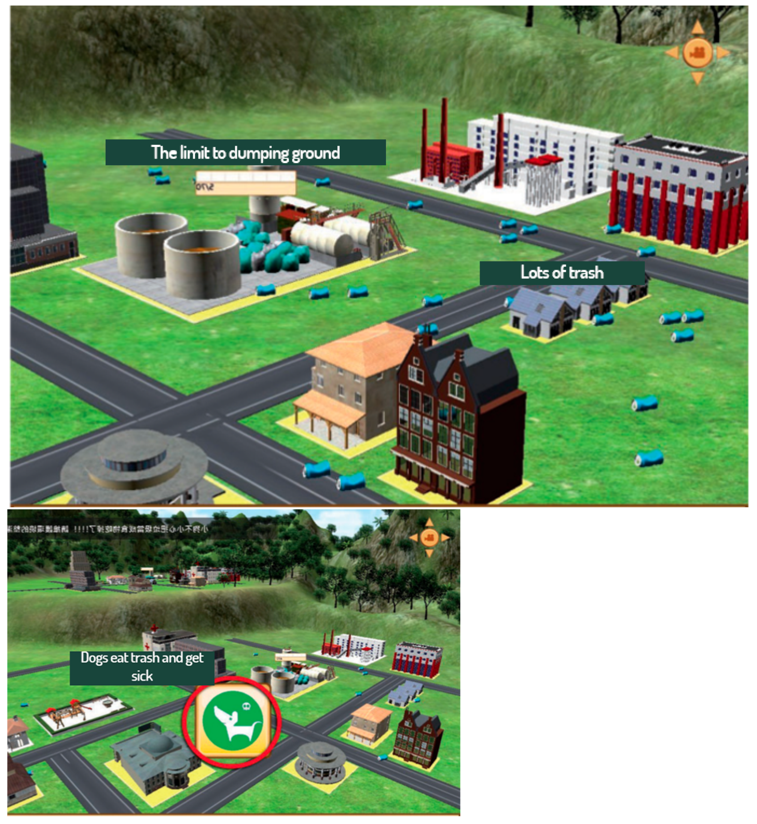 Modelling 03 00003 g003