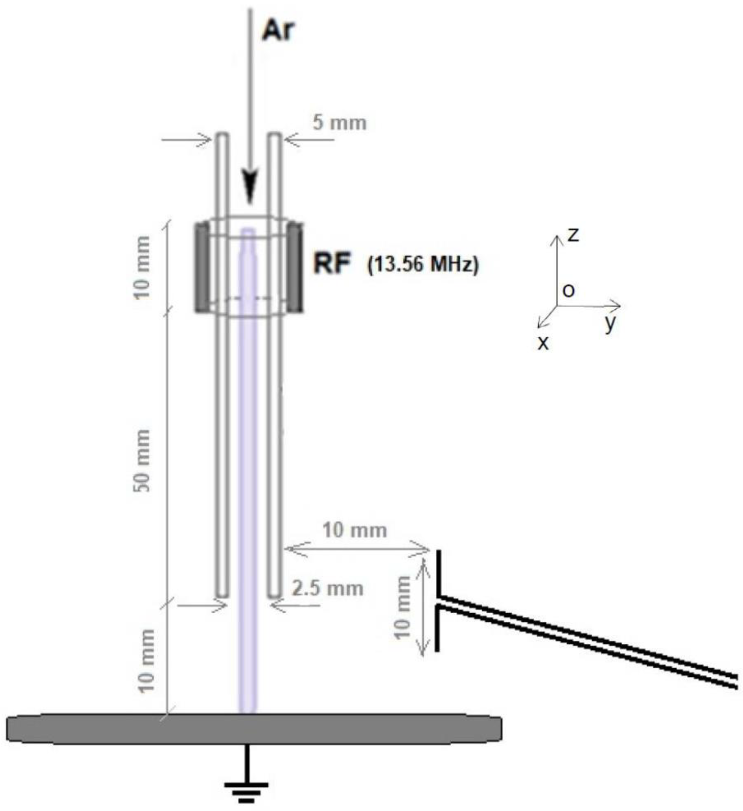Modelling 03 00005 g001