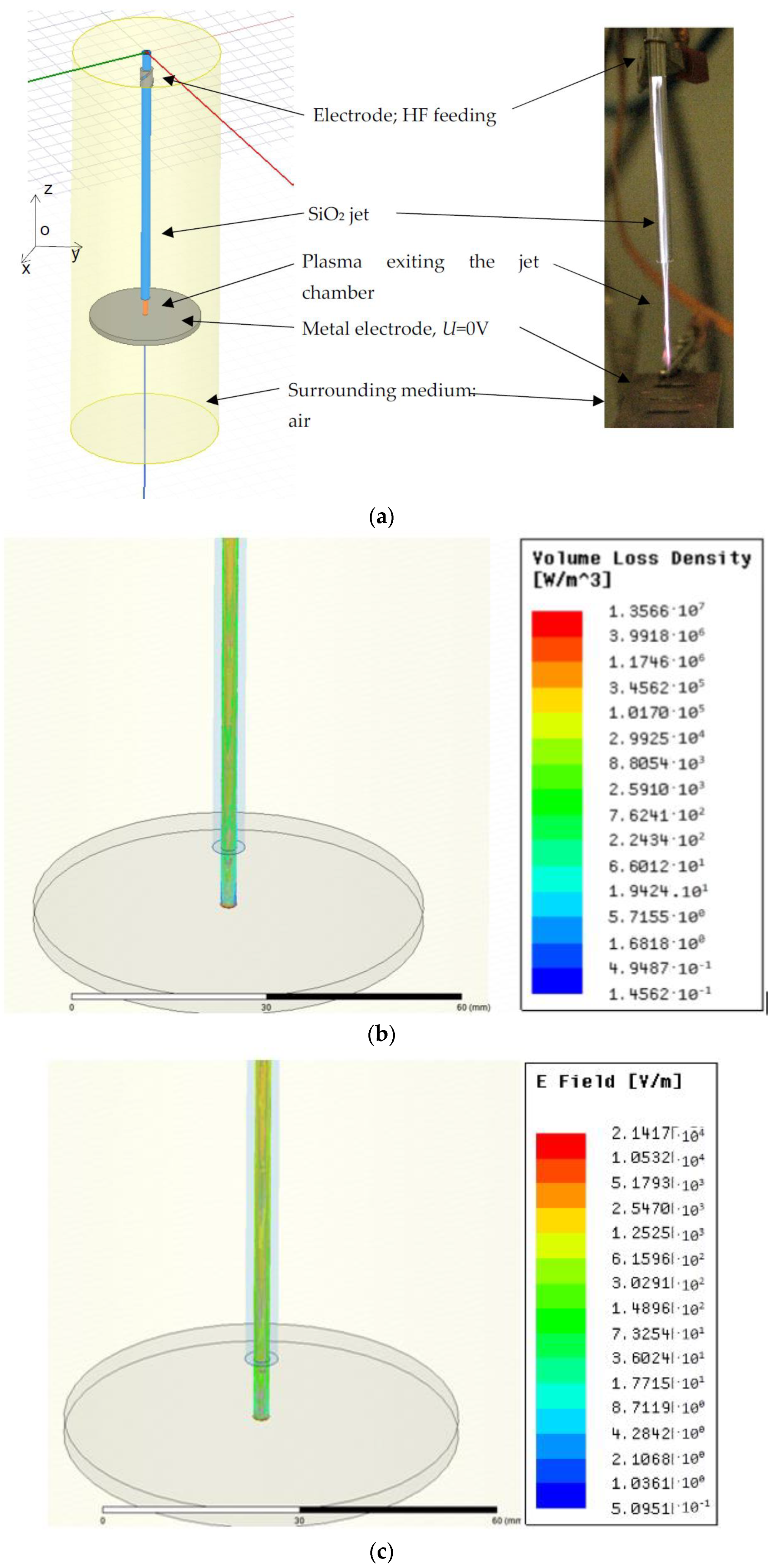 Modelling 03 00005 g002a