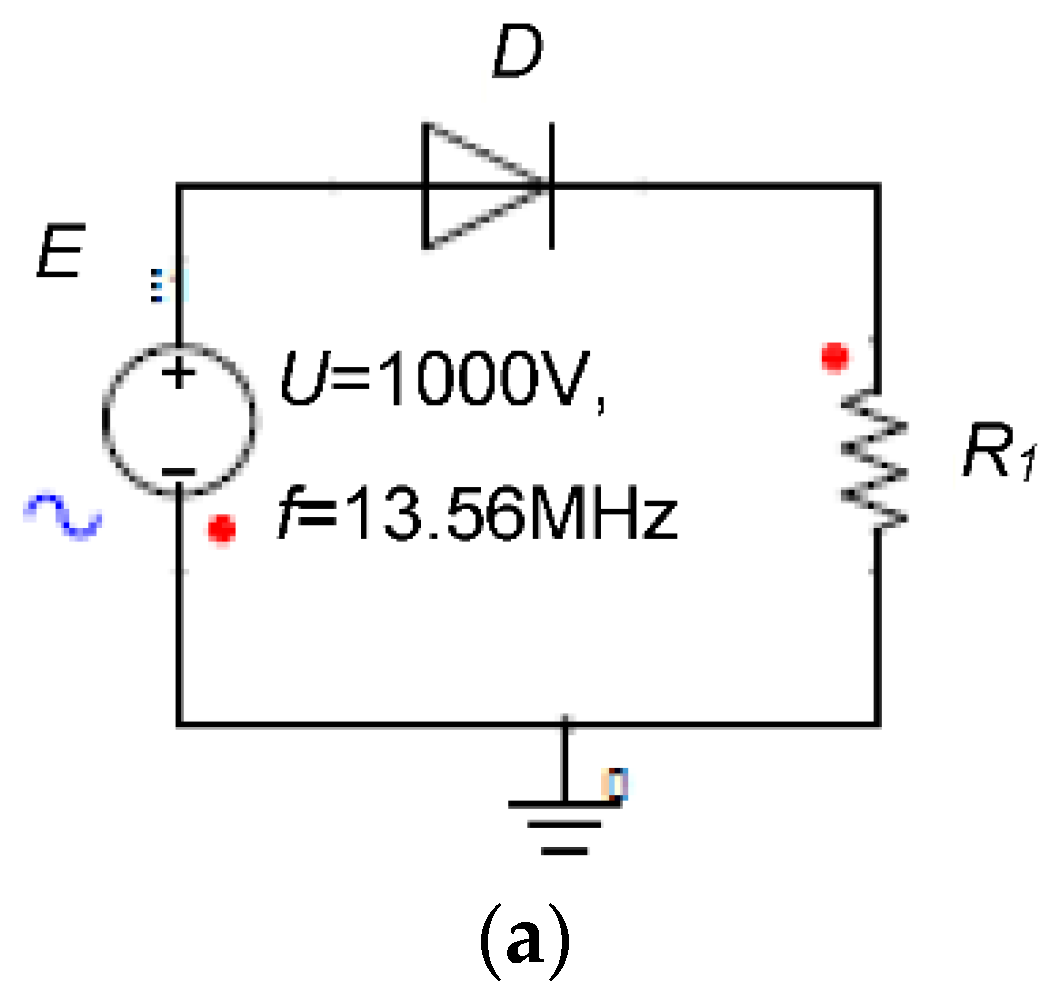 Modelling 03 00005 g006a