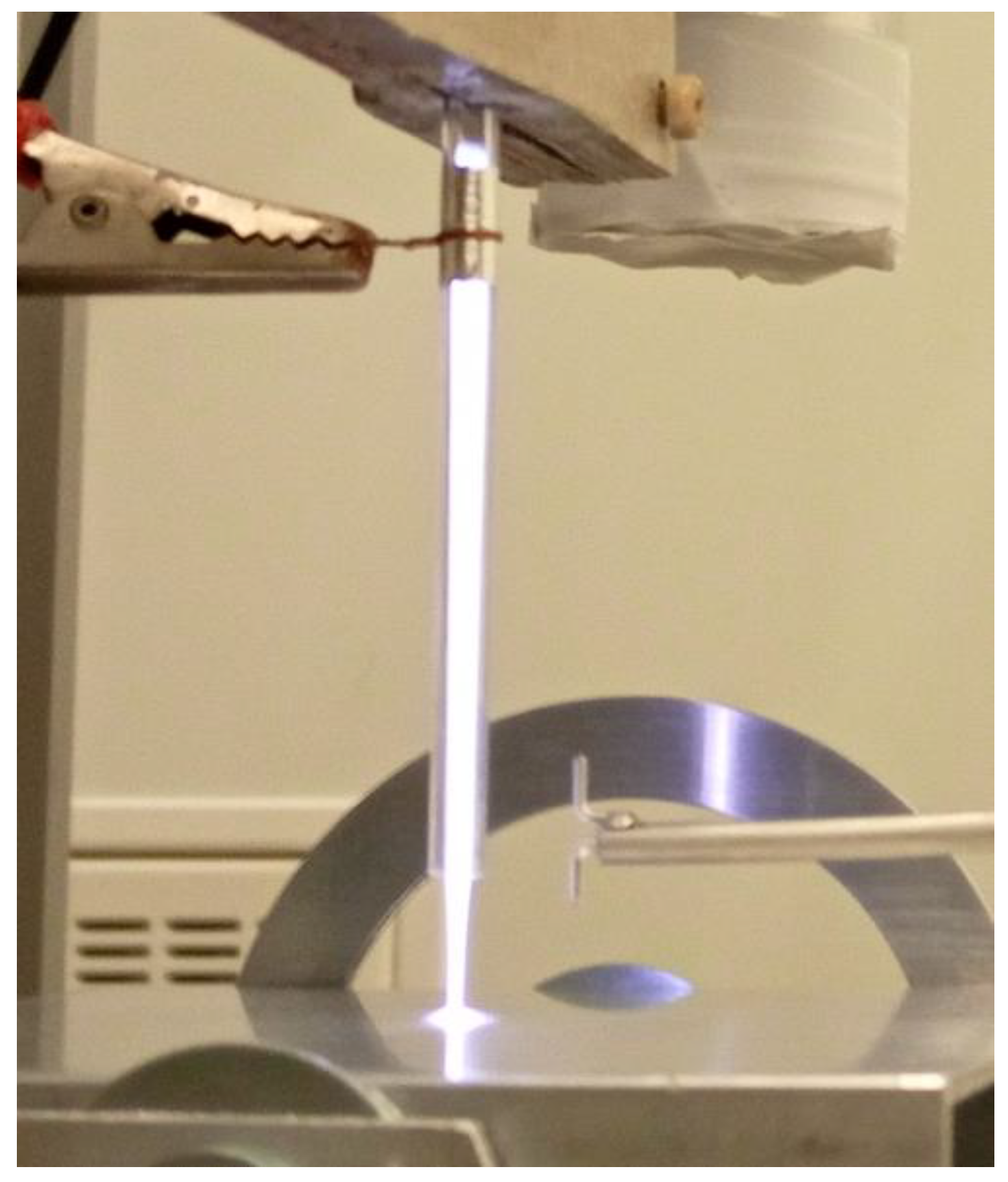 Modelling 03 00005 g008