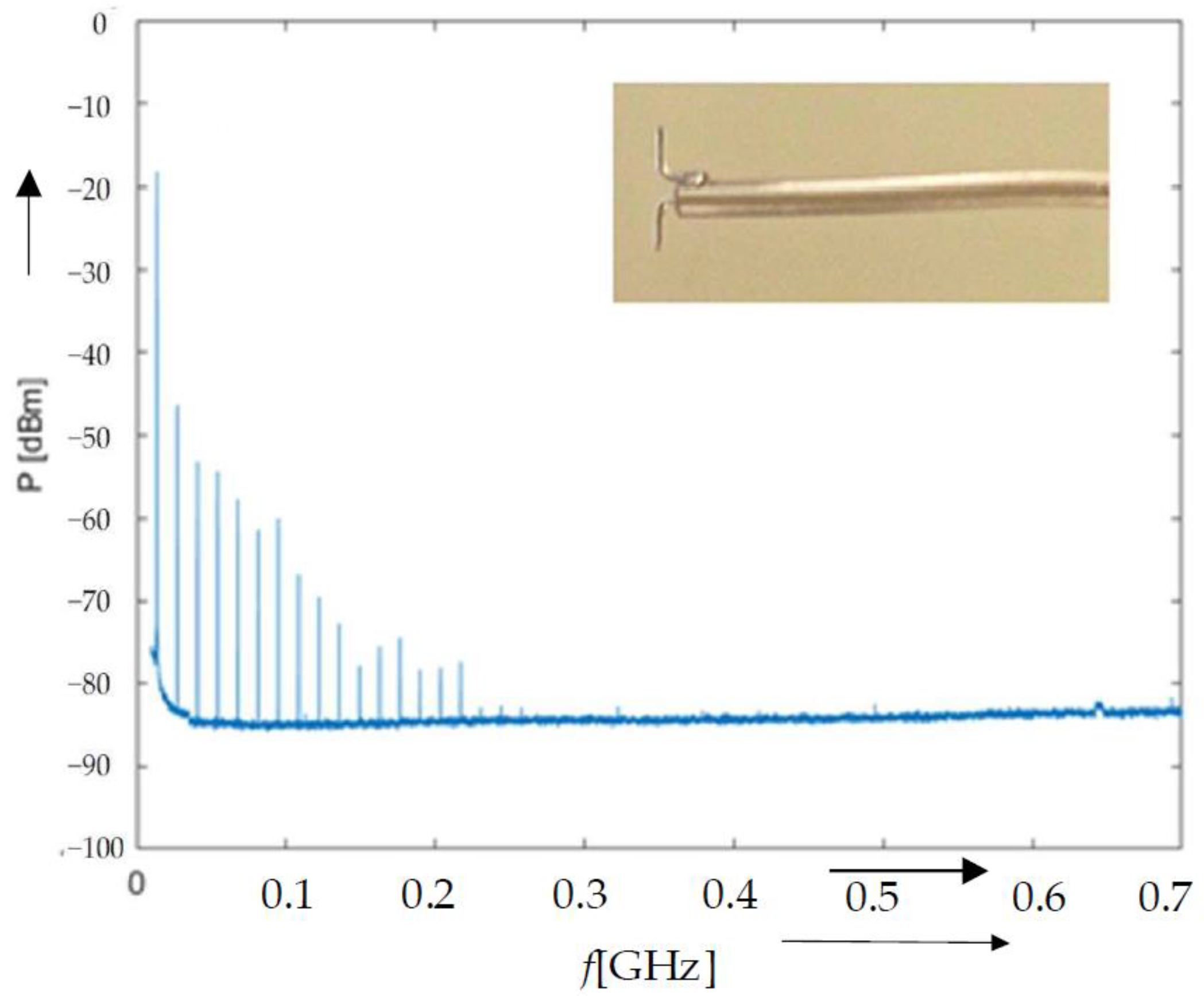 Modelling 03 00005 g009