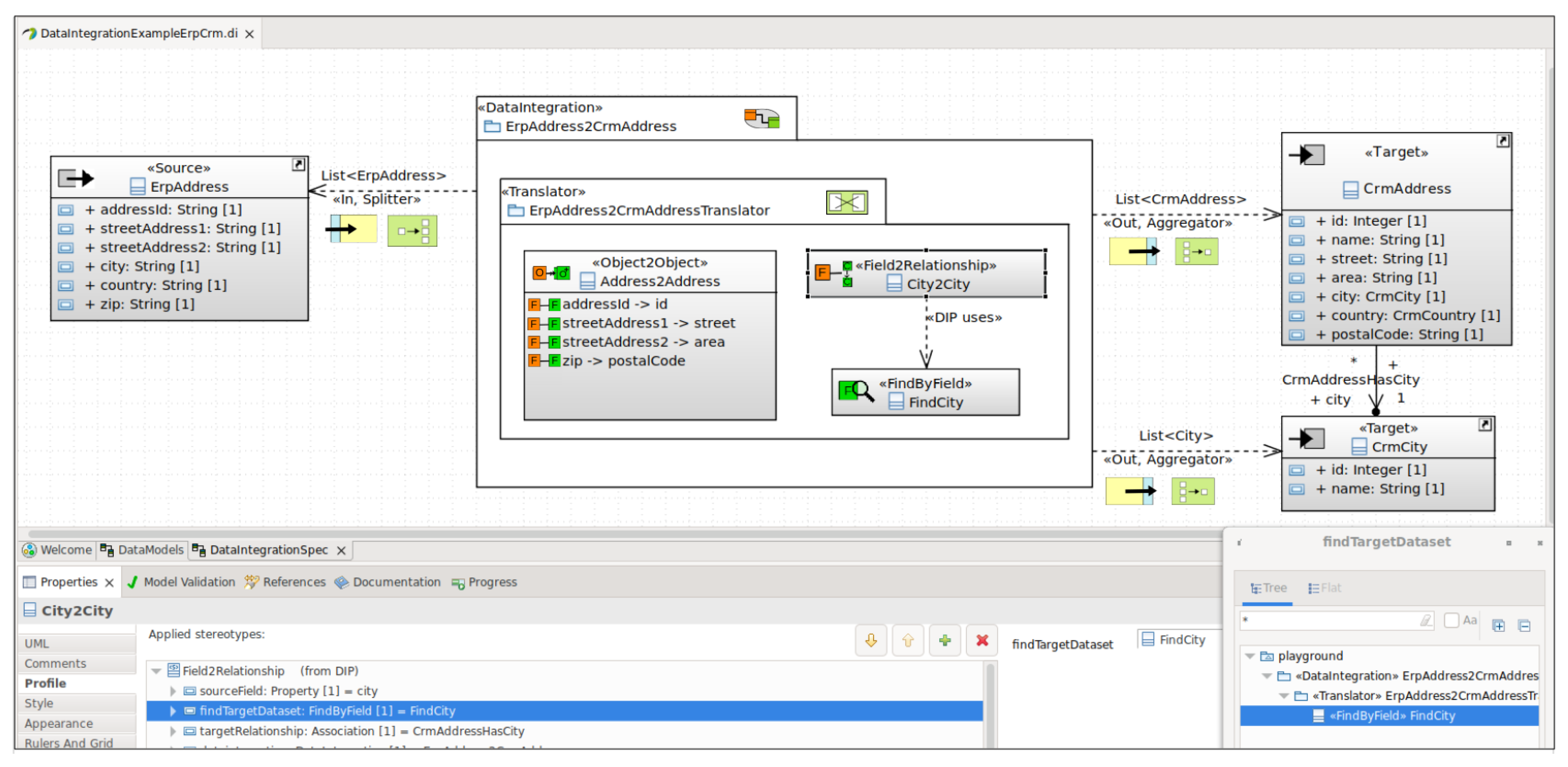 Modelling 03 00008 g010