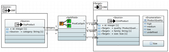 Modelling 03 00008 i013