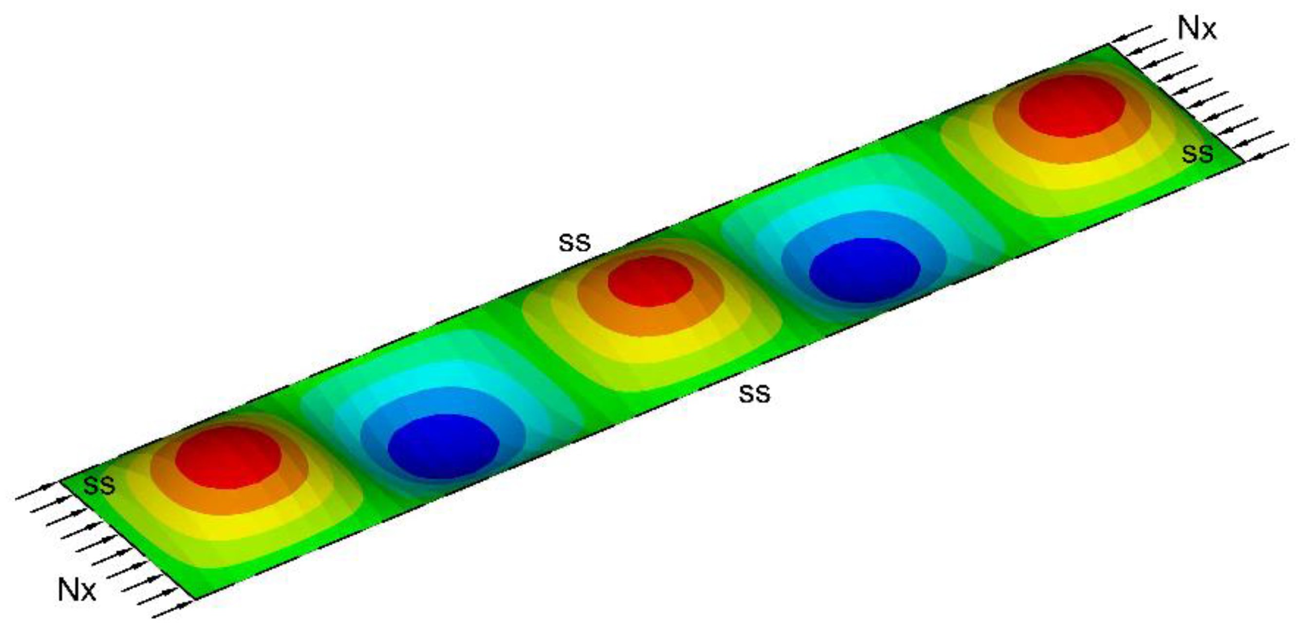 Modelling 03 00009 g002 550