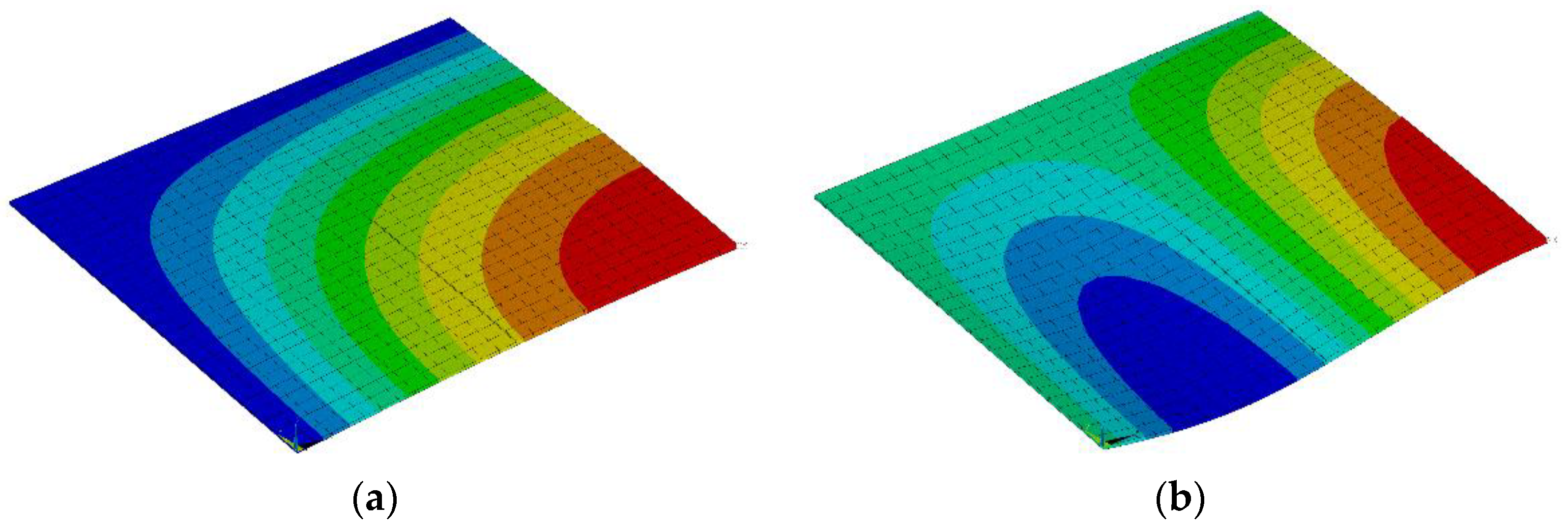 Modelling 03 00009 g009 550