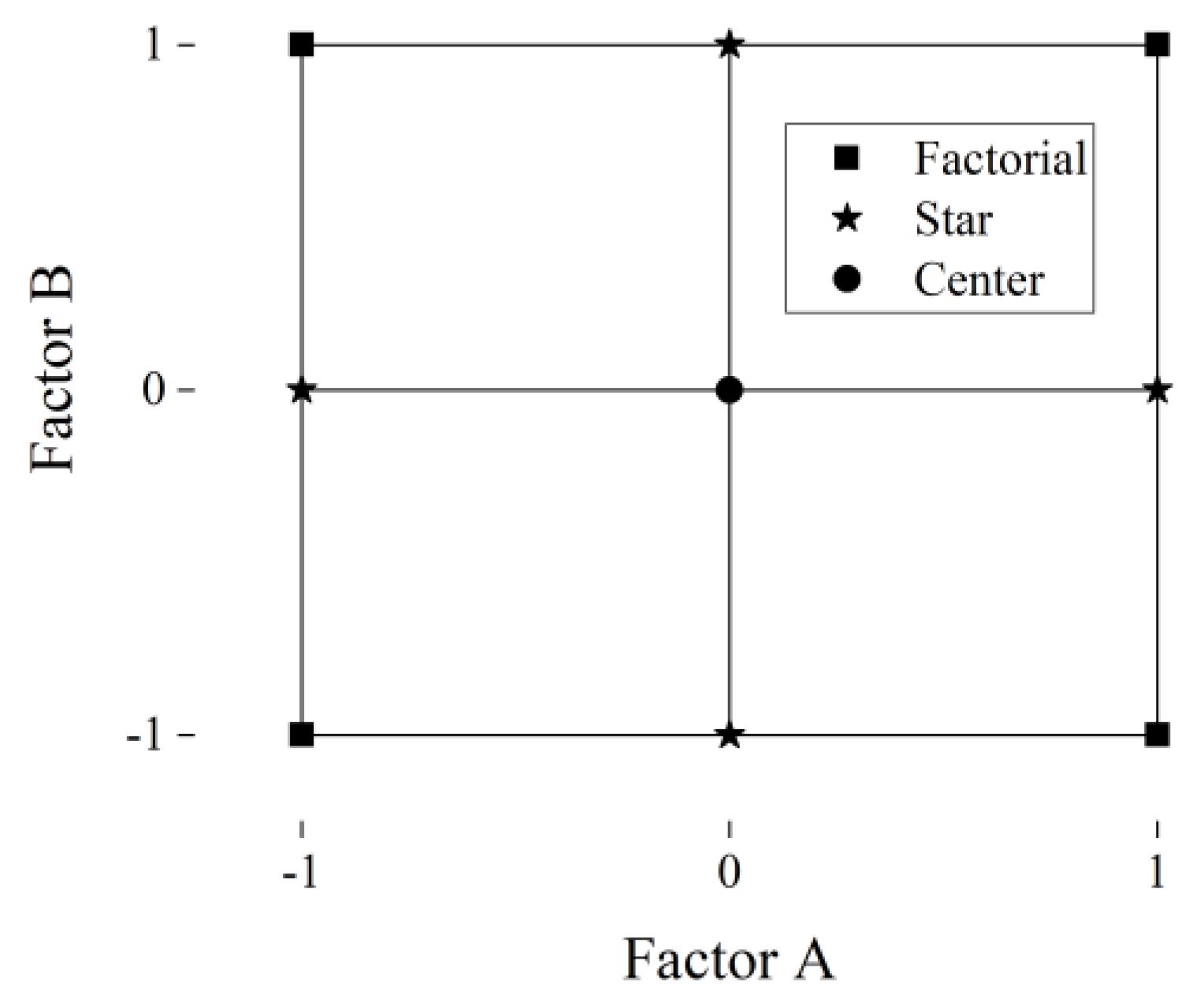Modelling 03 00009 g010 550