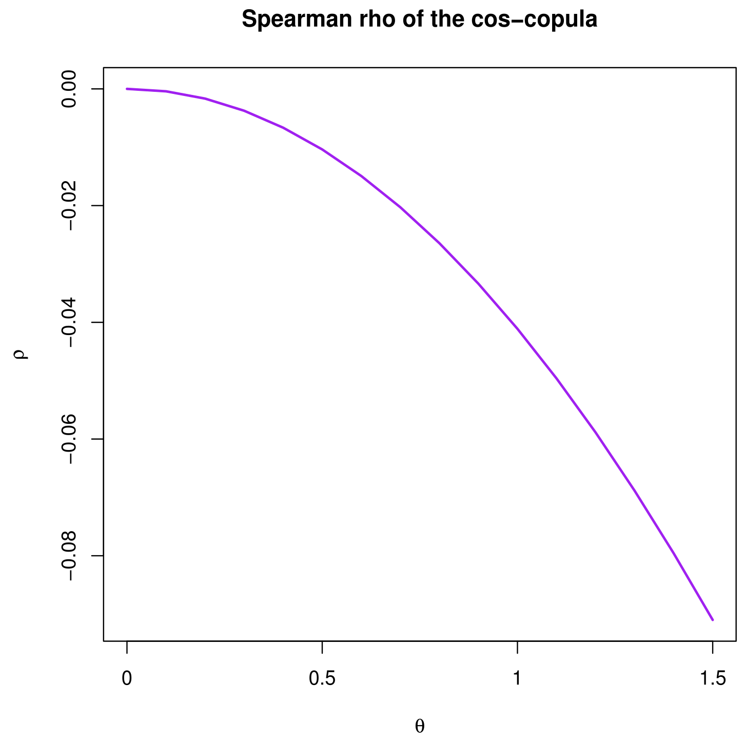 Modelling 03 00010 g006 Modelling 03 00010 g006