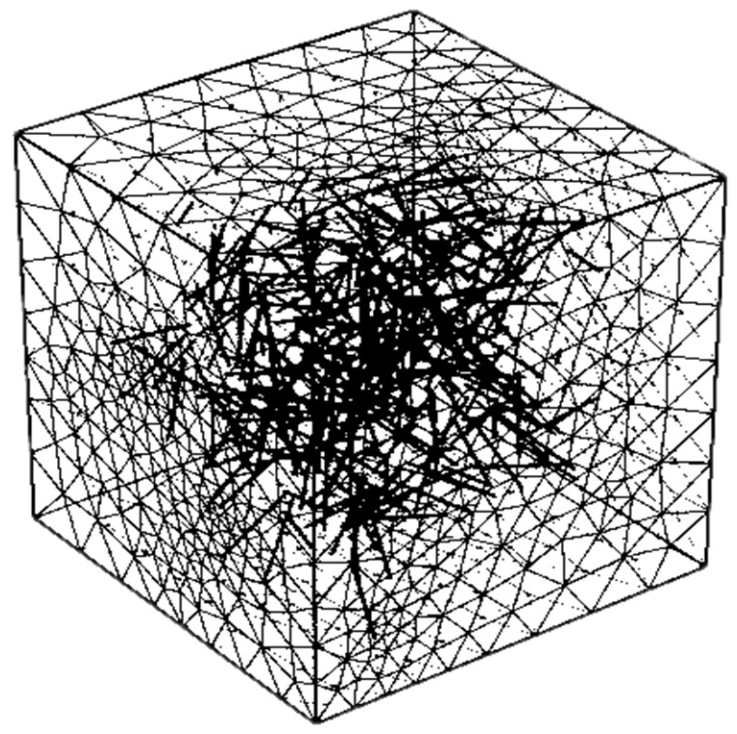 Modelling 03 00011 g002 550