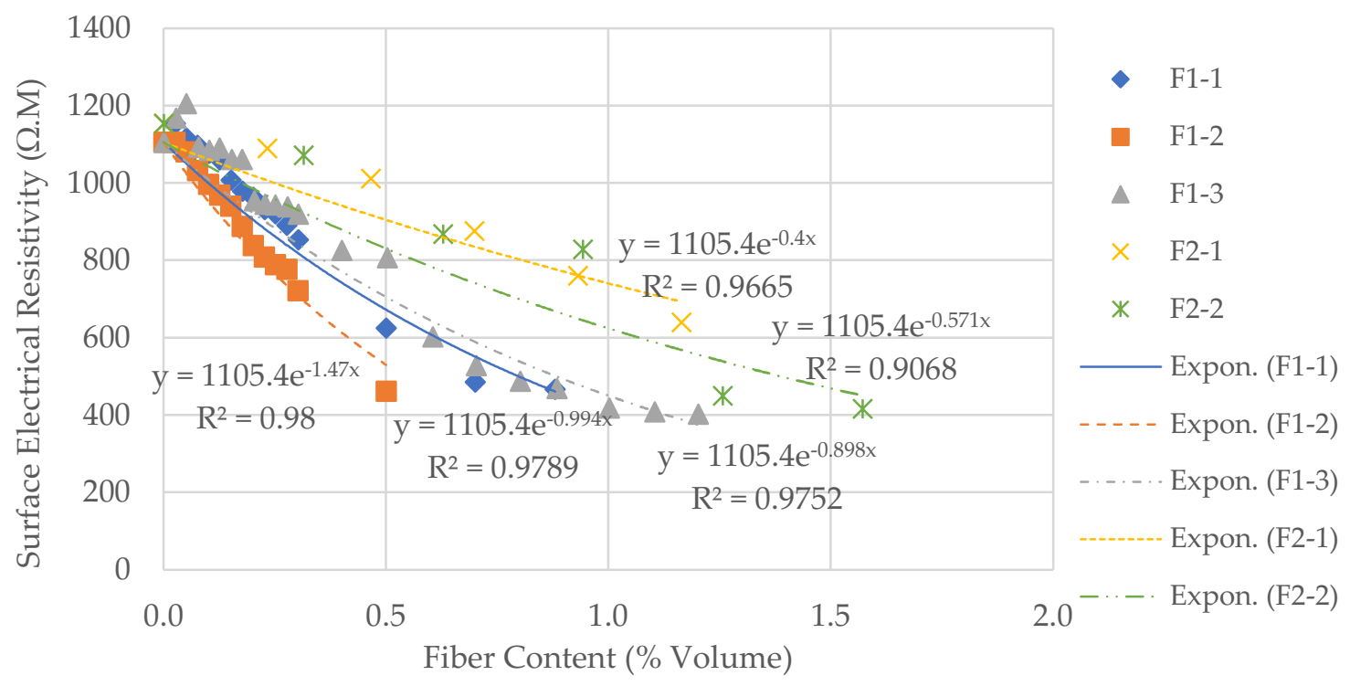 Modelling 03 00011 g008 550