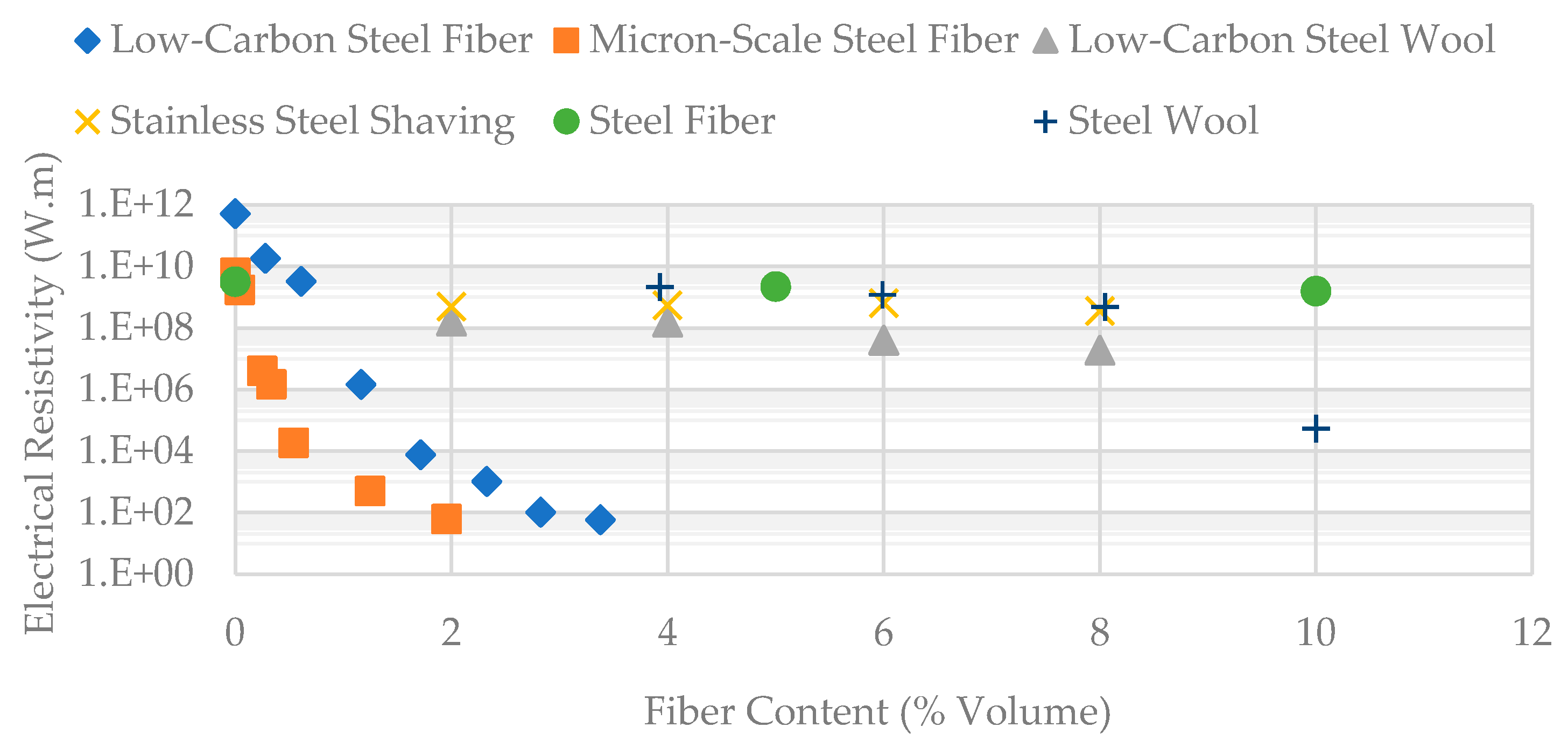 Modelling 03 00012 g001 550