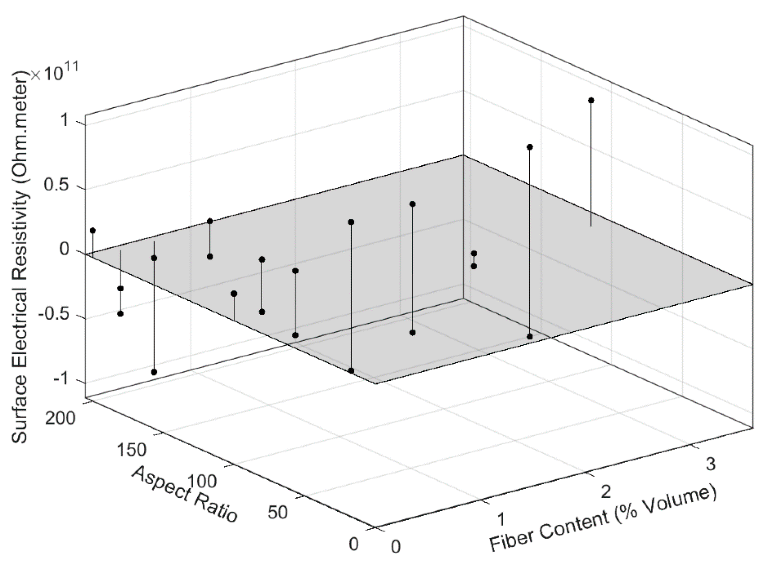Modelling 03 00012 g009 550